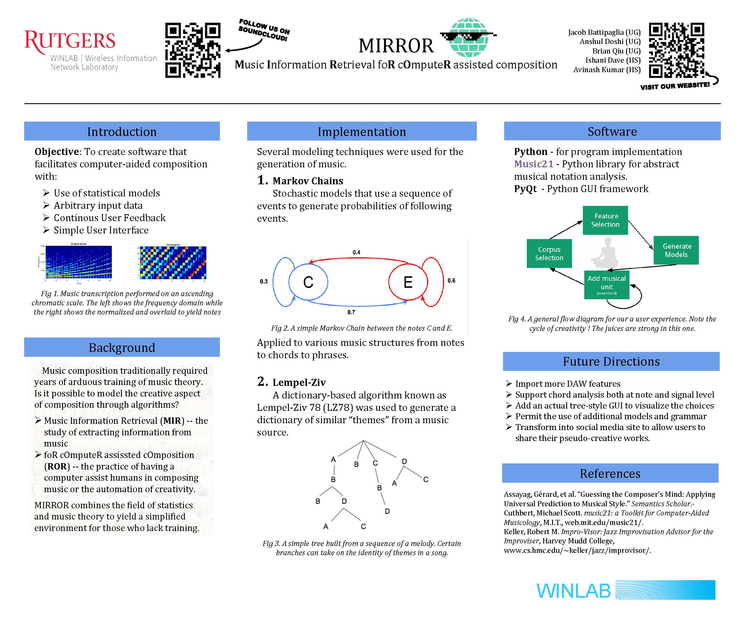 poster