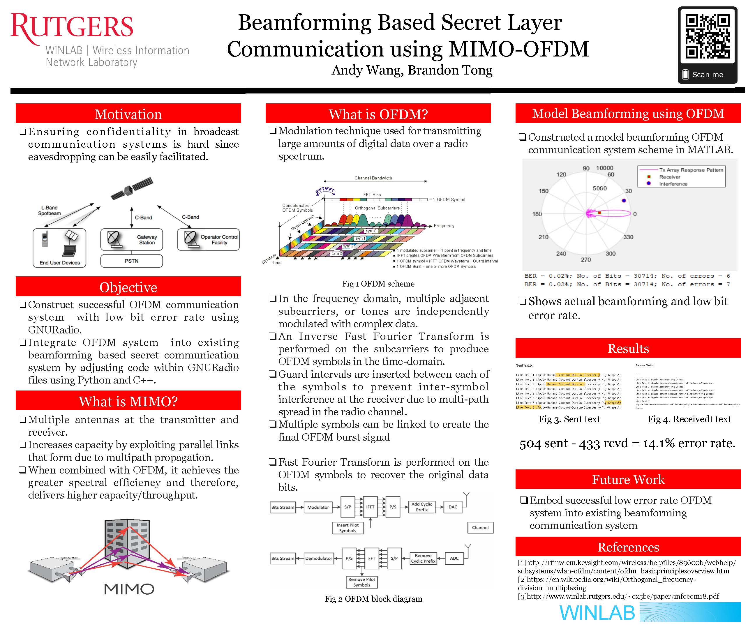 poster