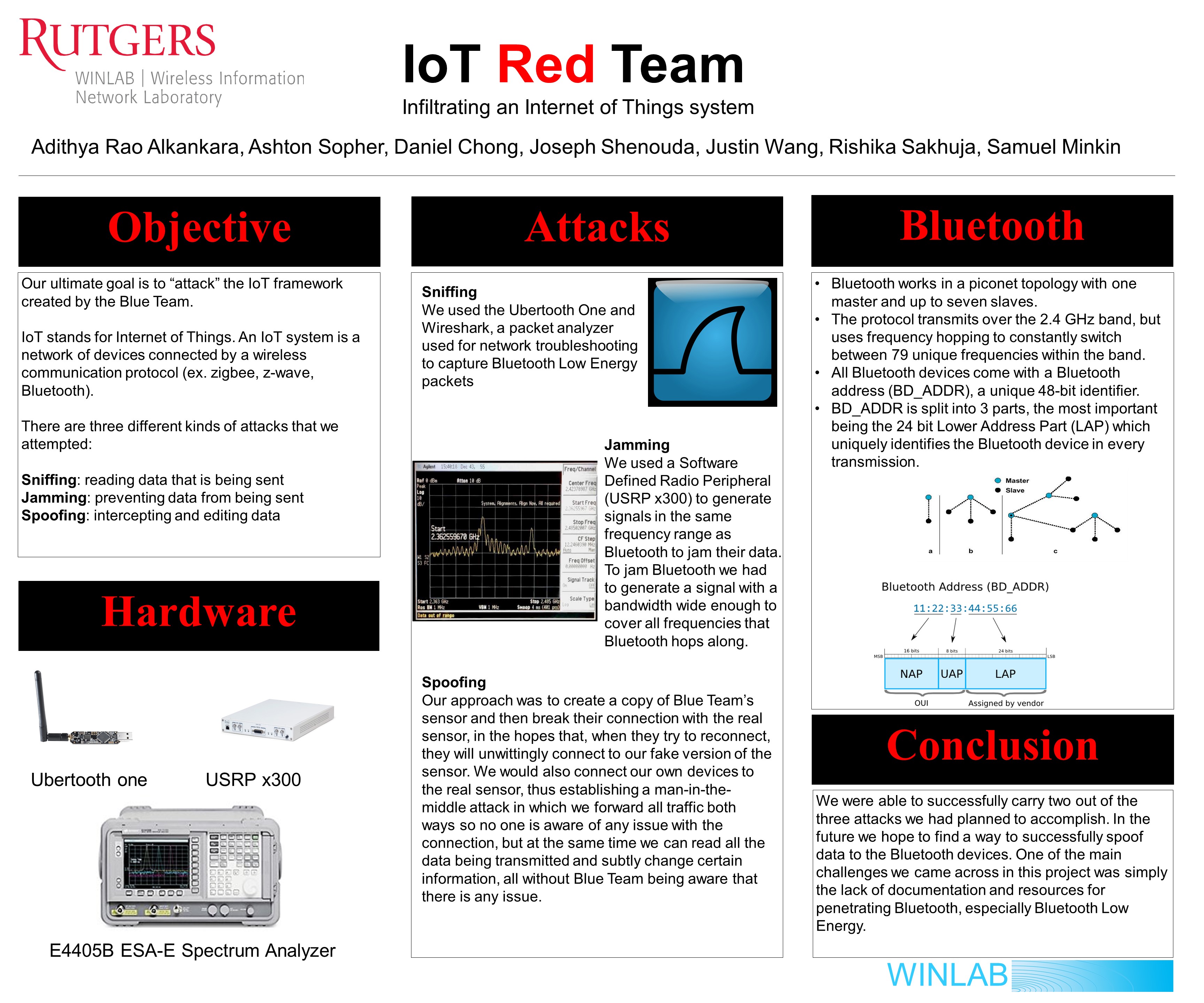 poster