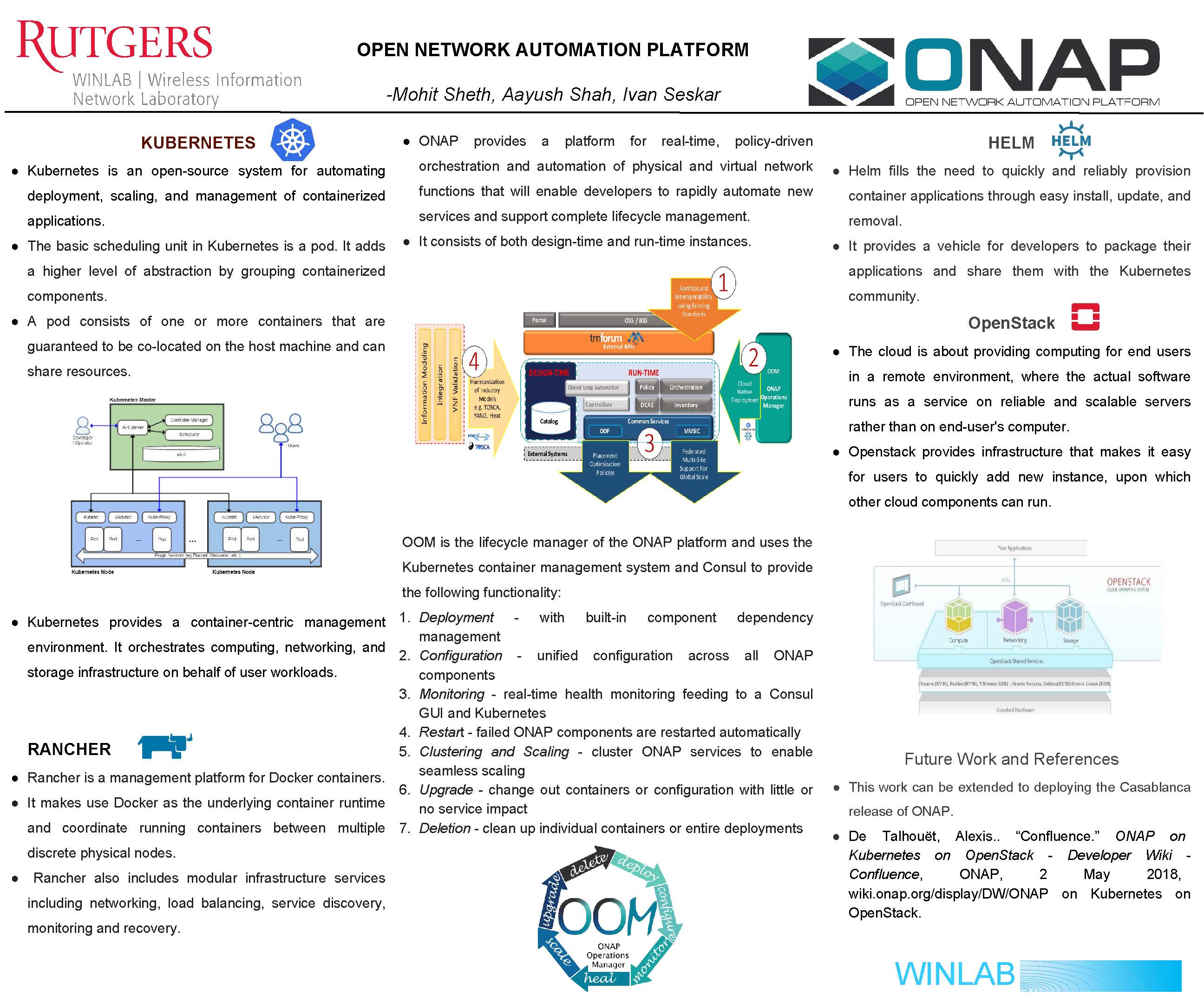 poster
