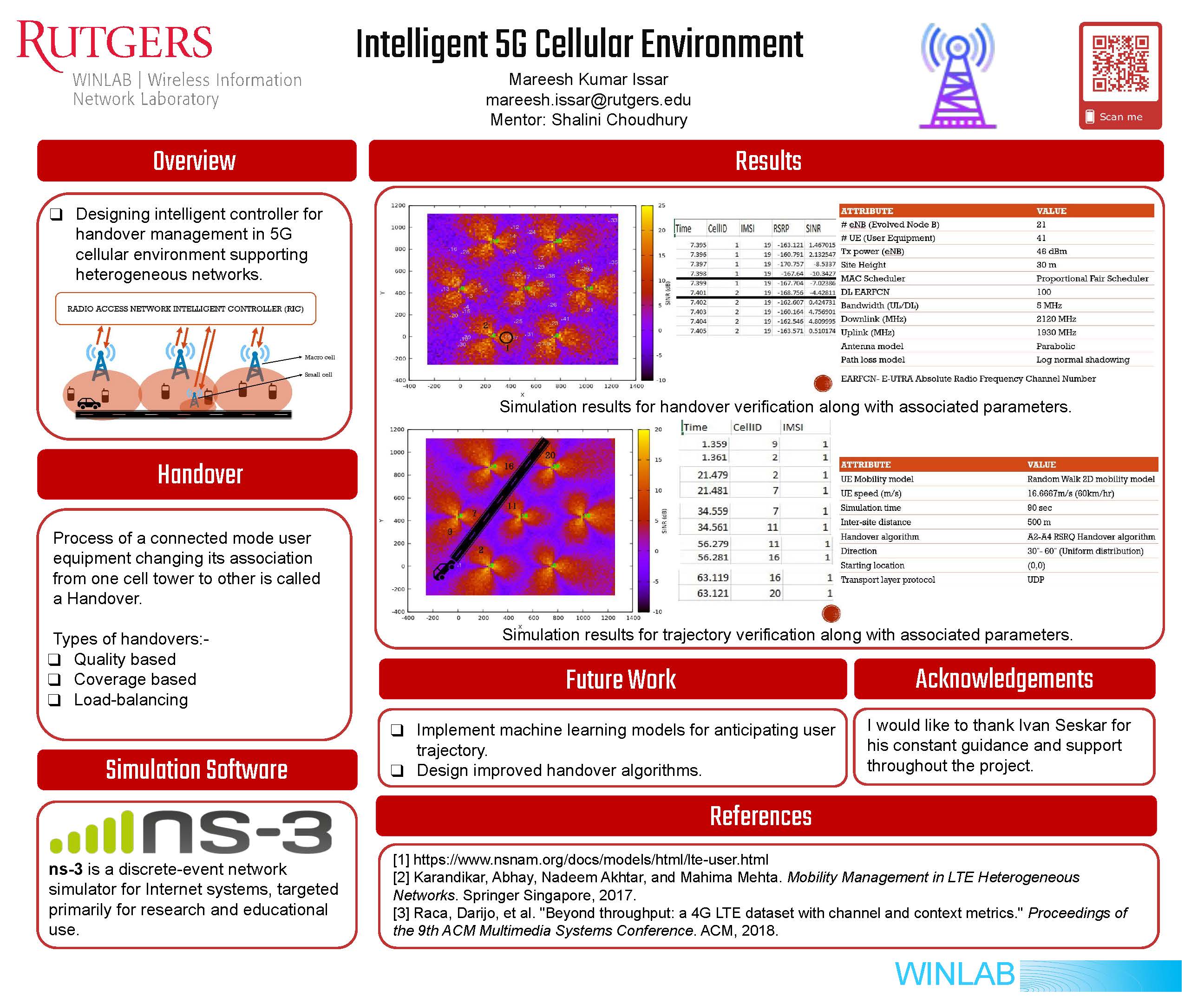 poster
