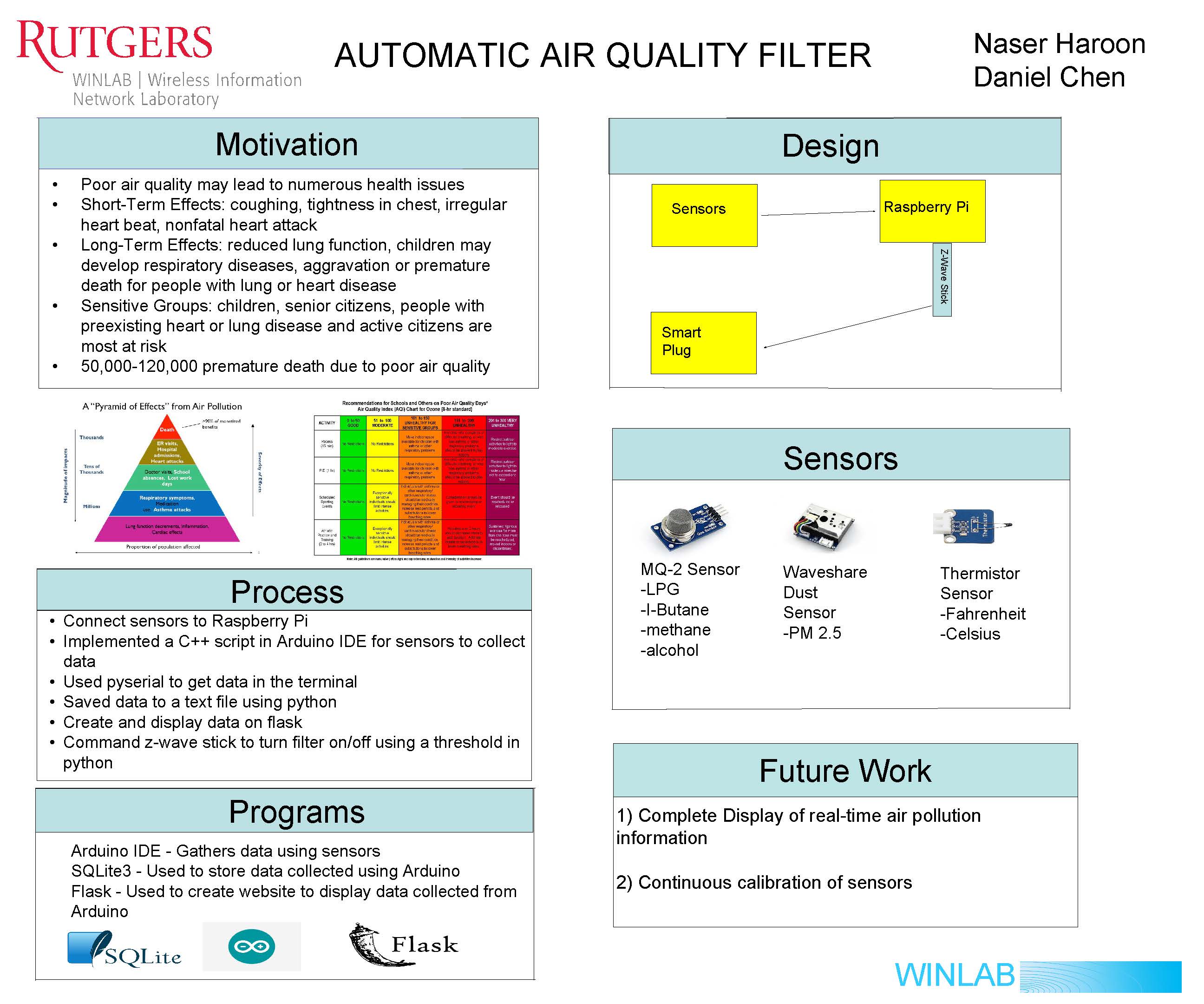 poster