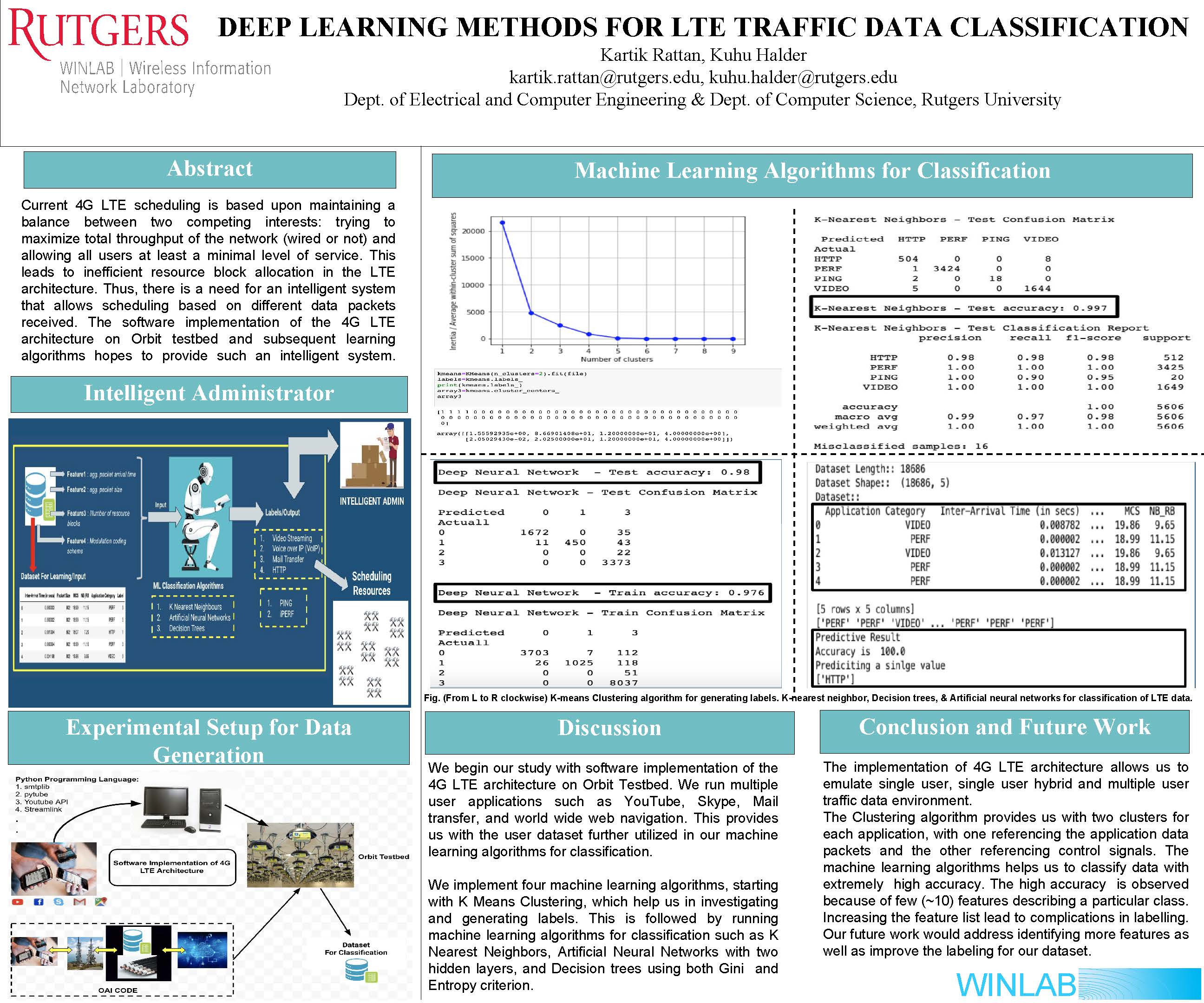 poster