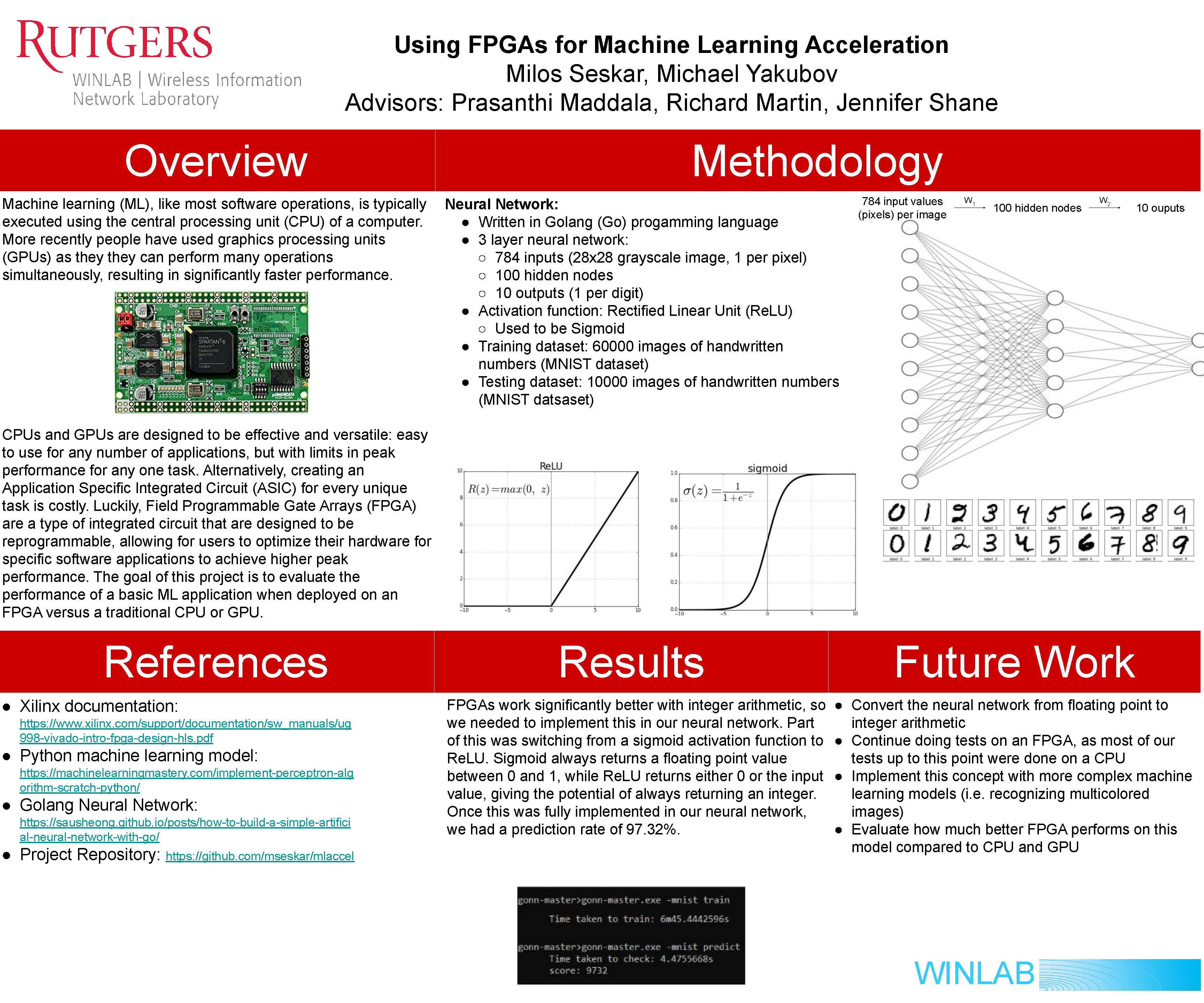 poster