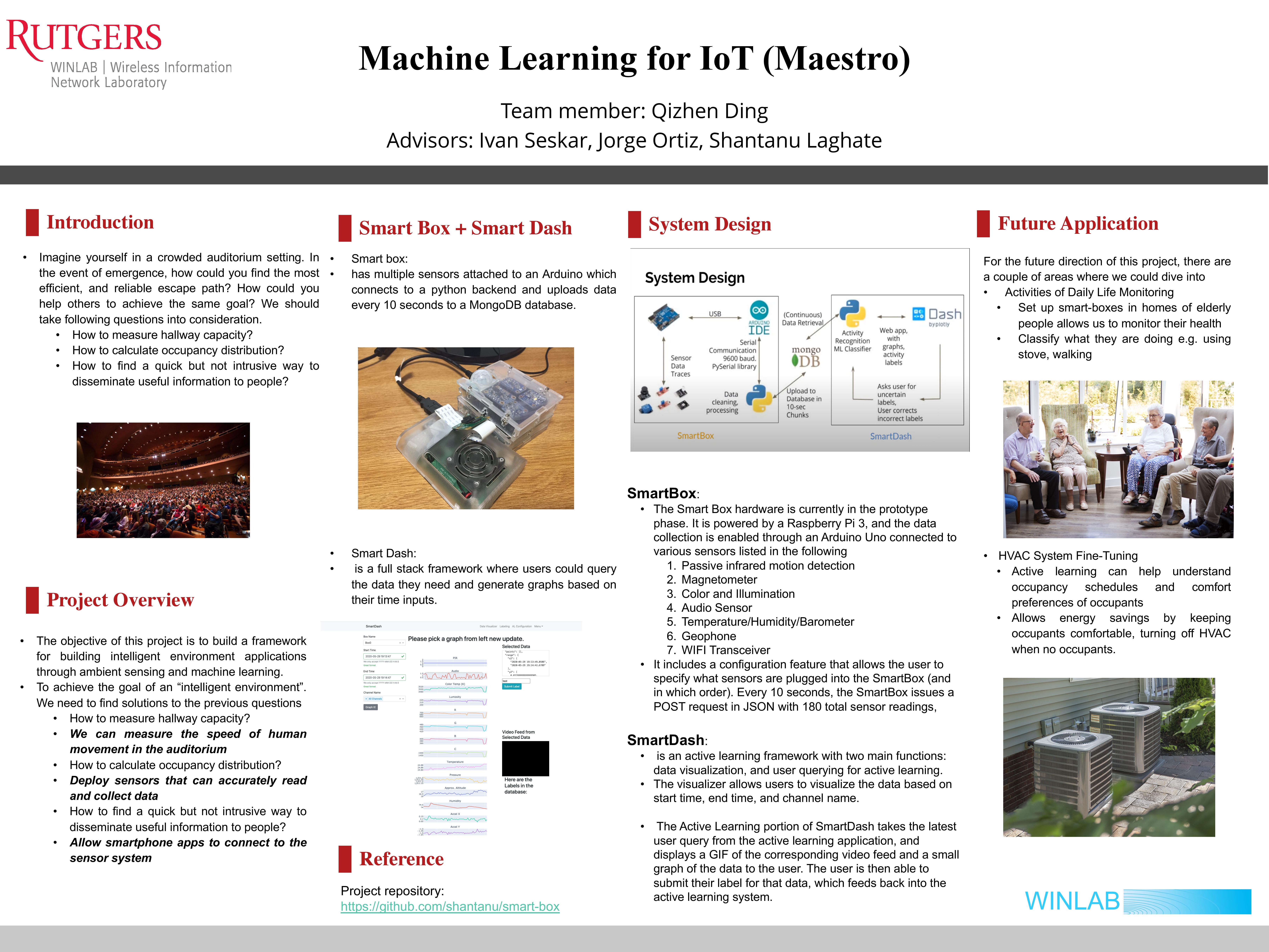 poster
