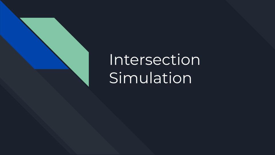 presentation