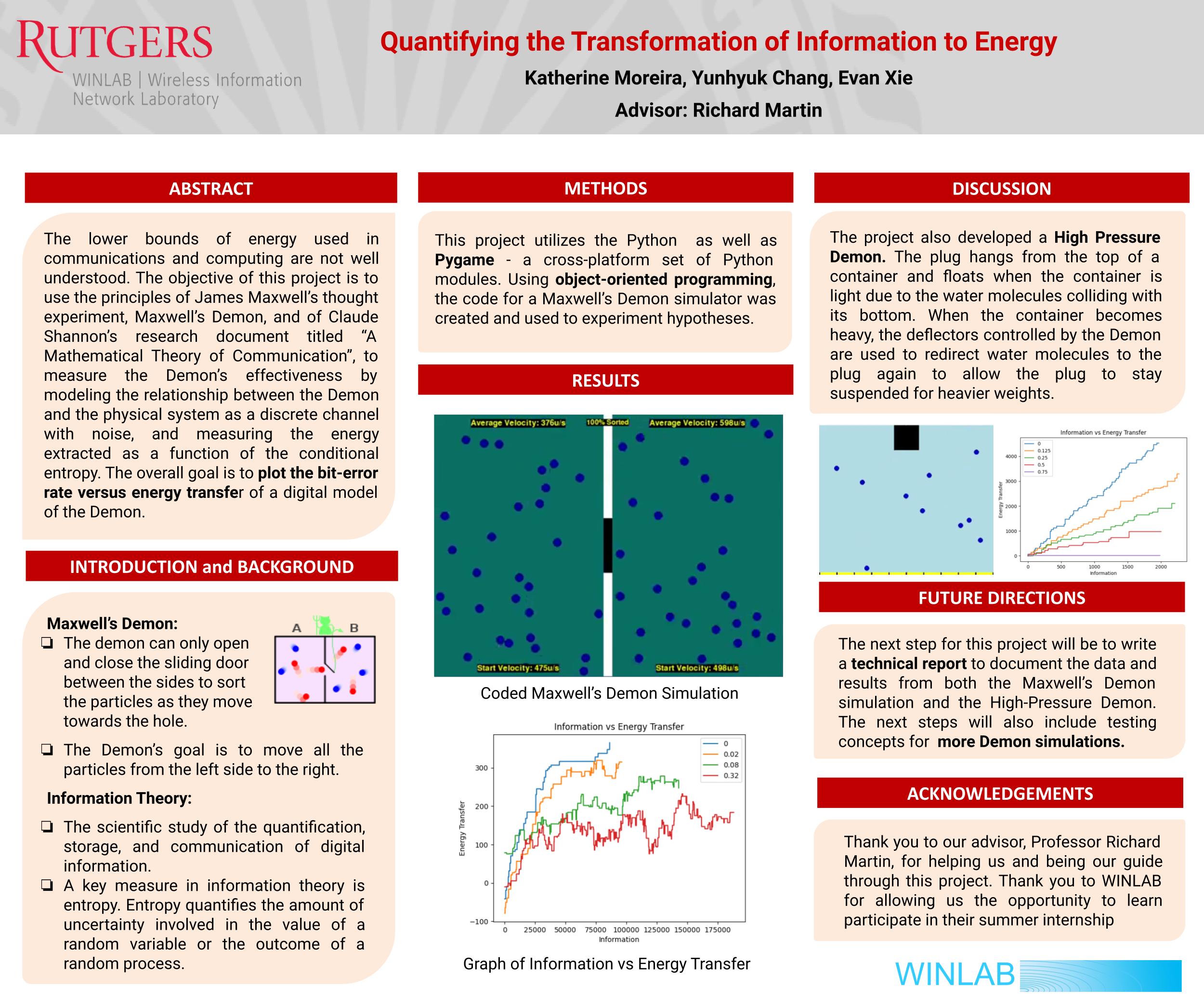 poster