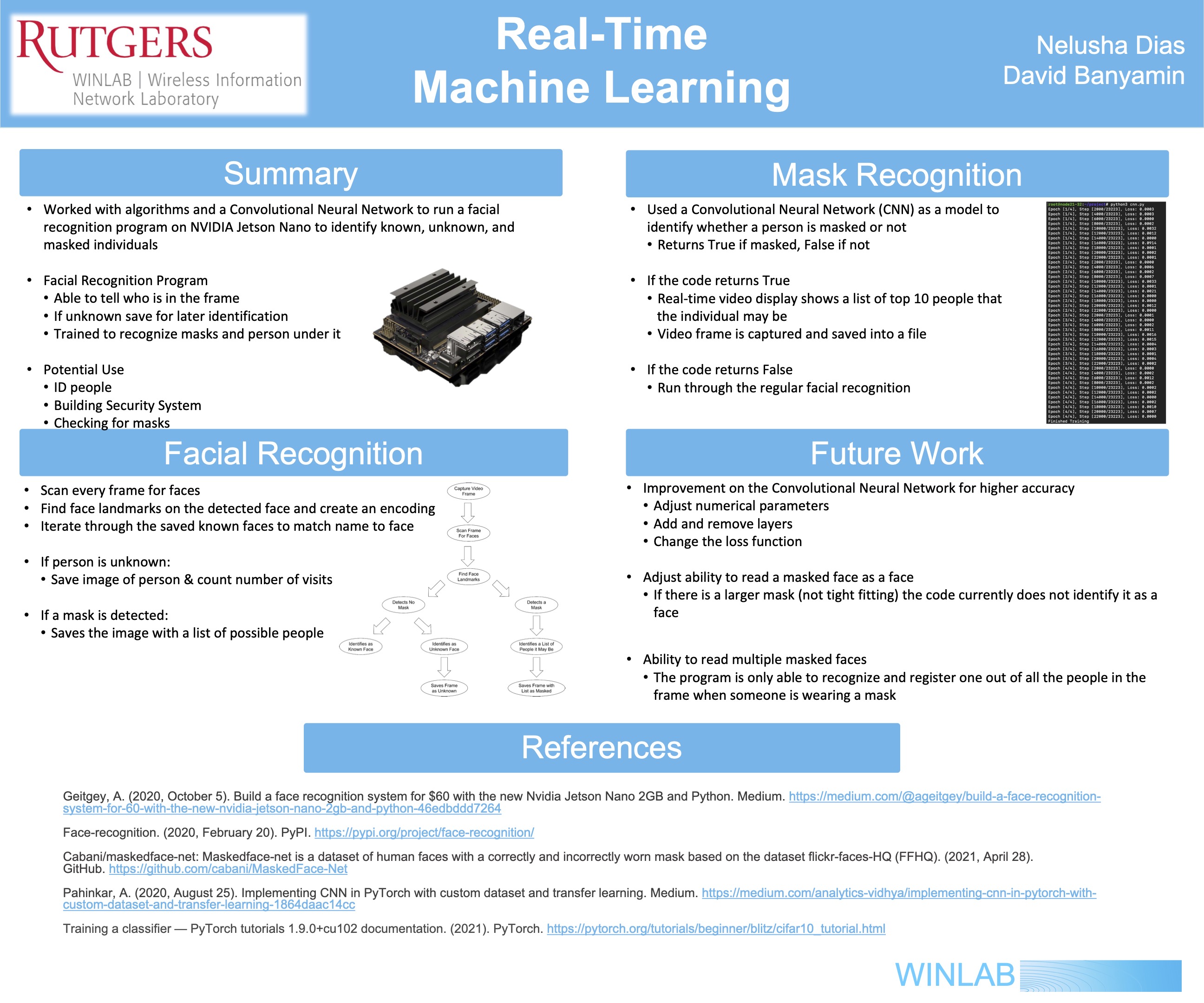 poster