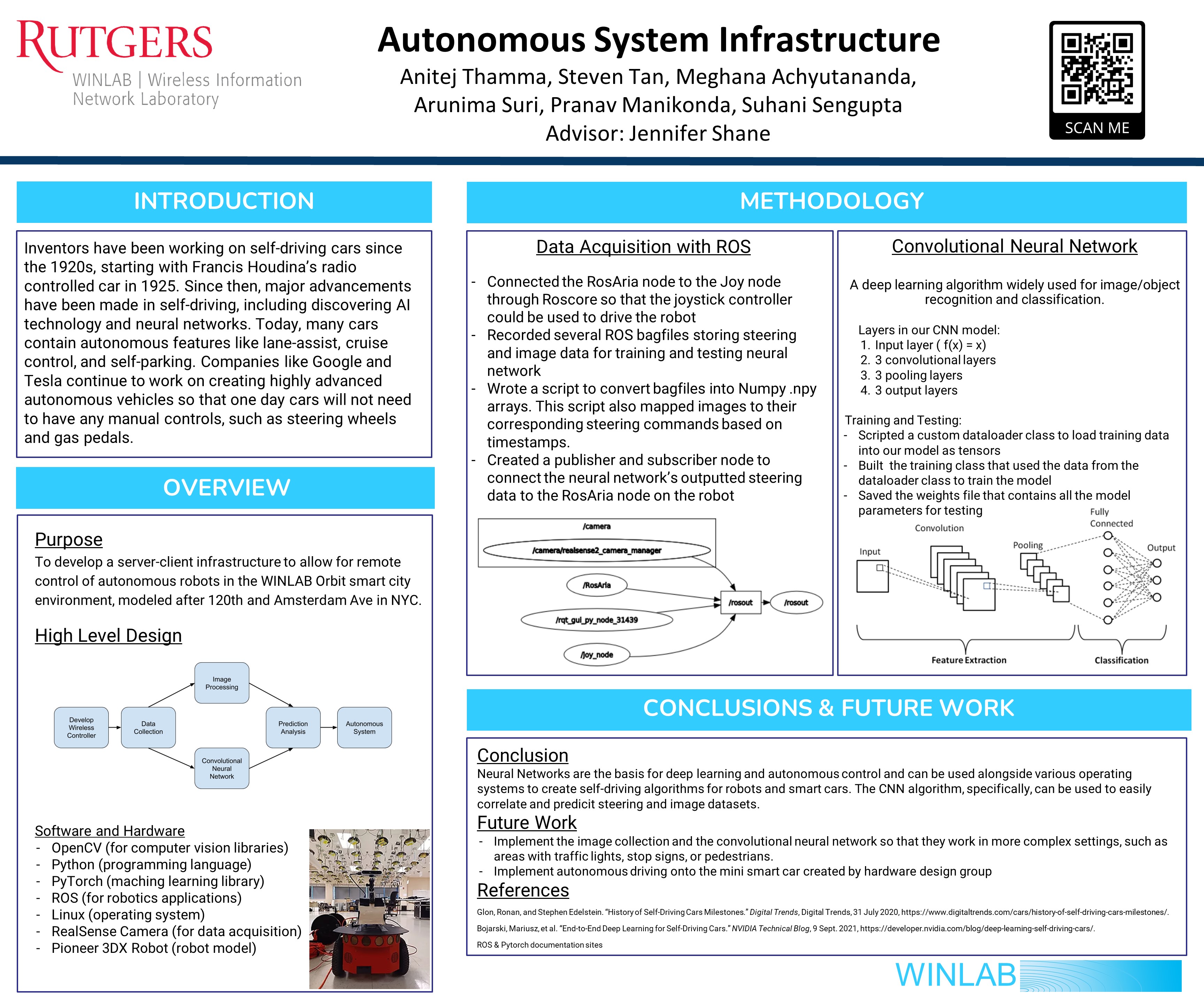 poster