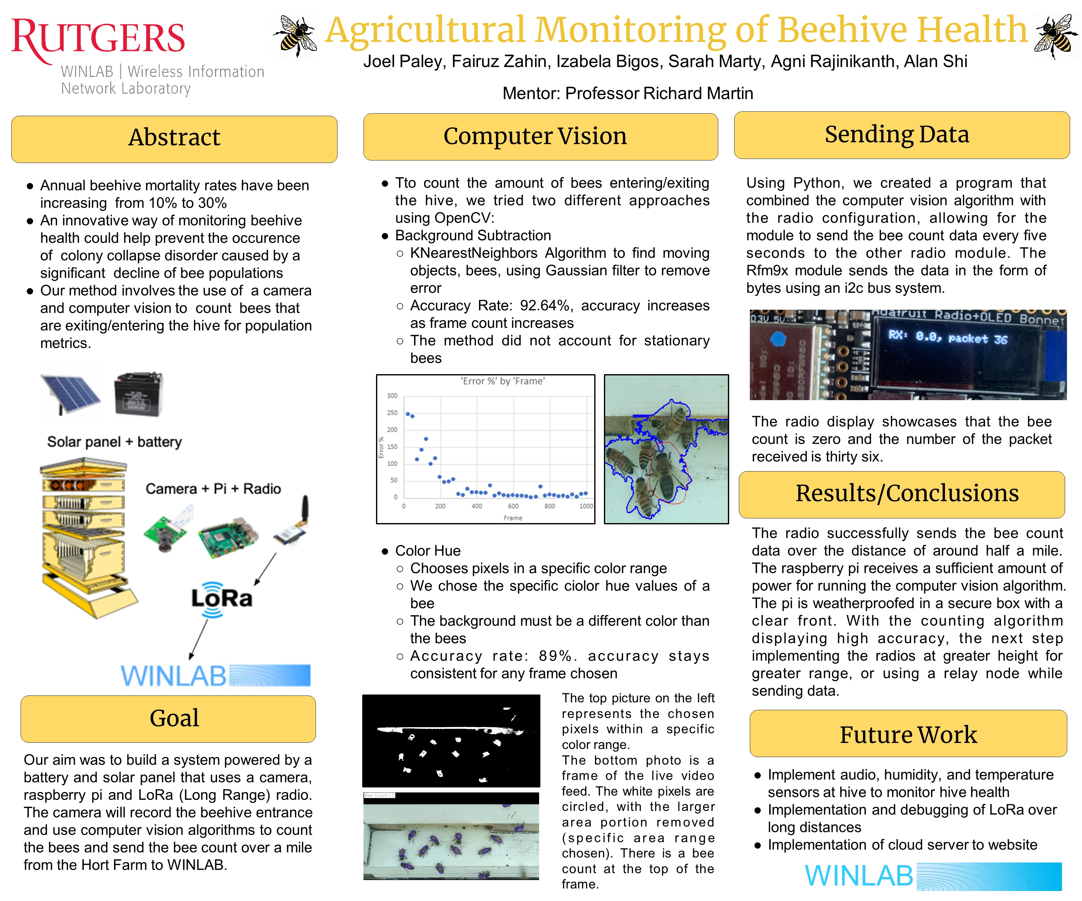 poster