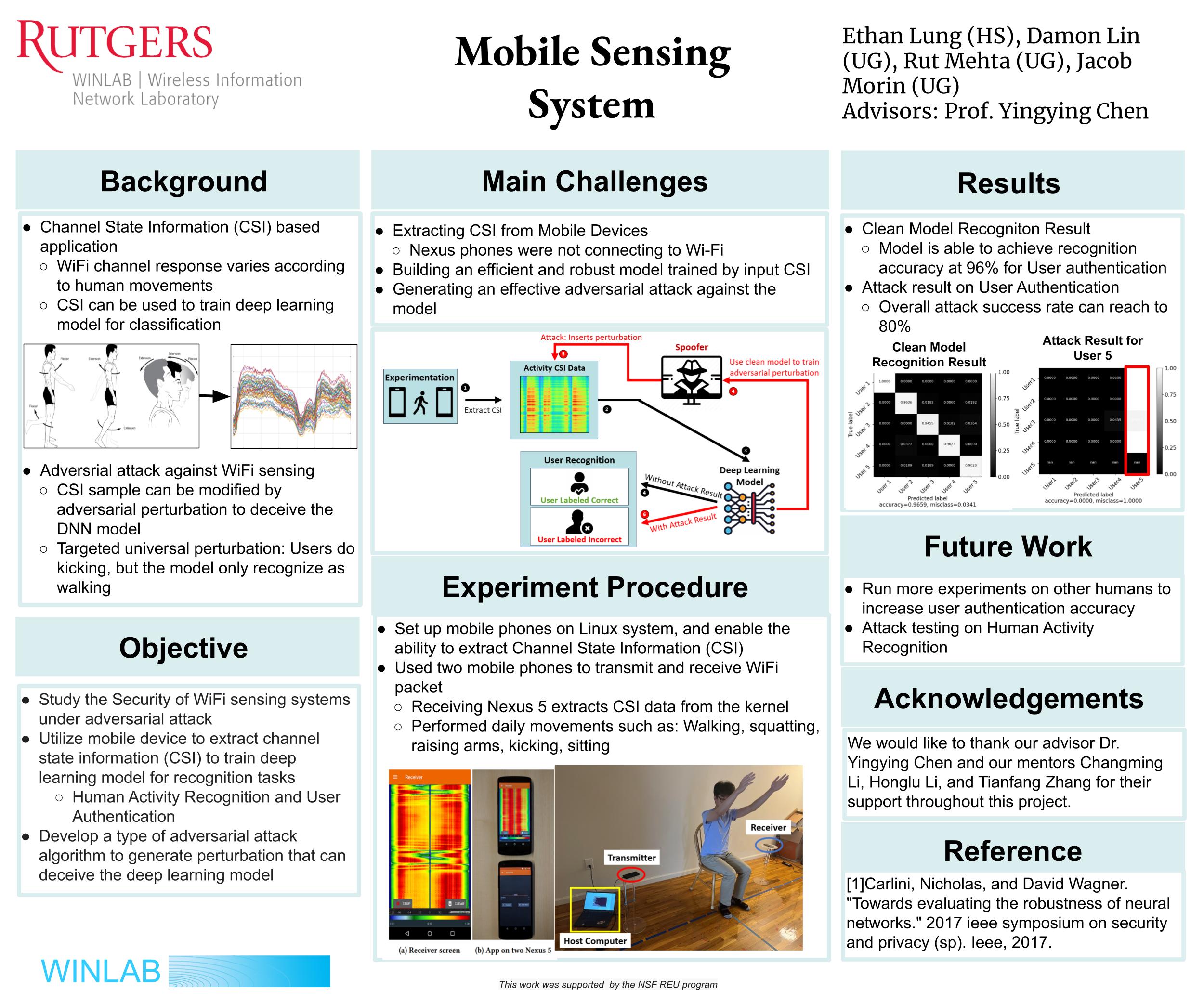 poster
