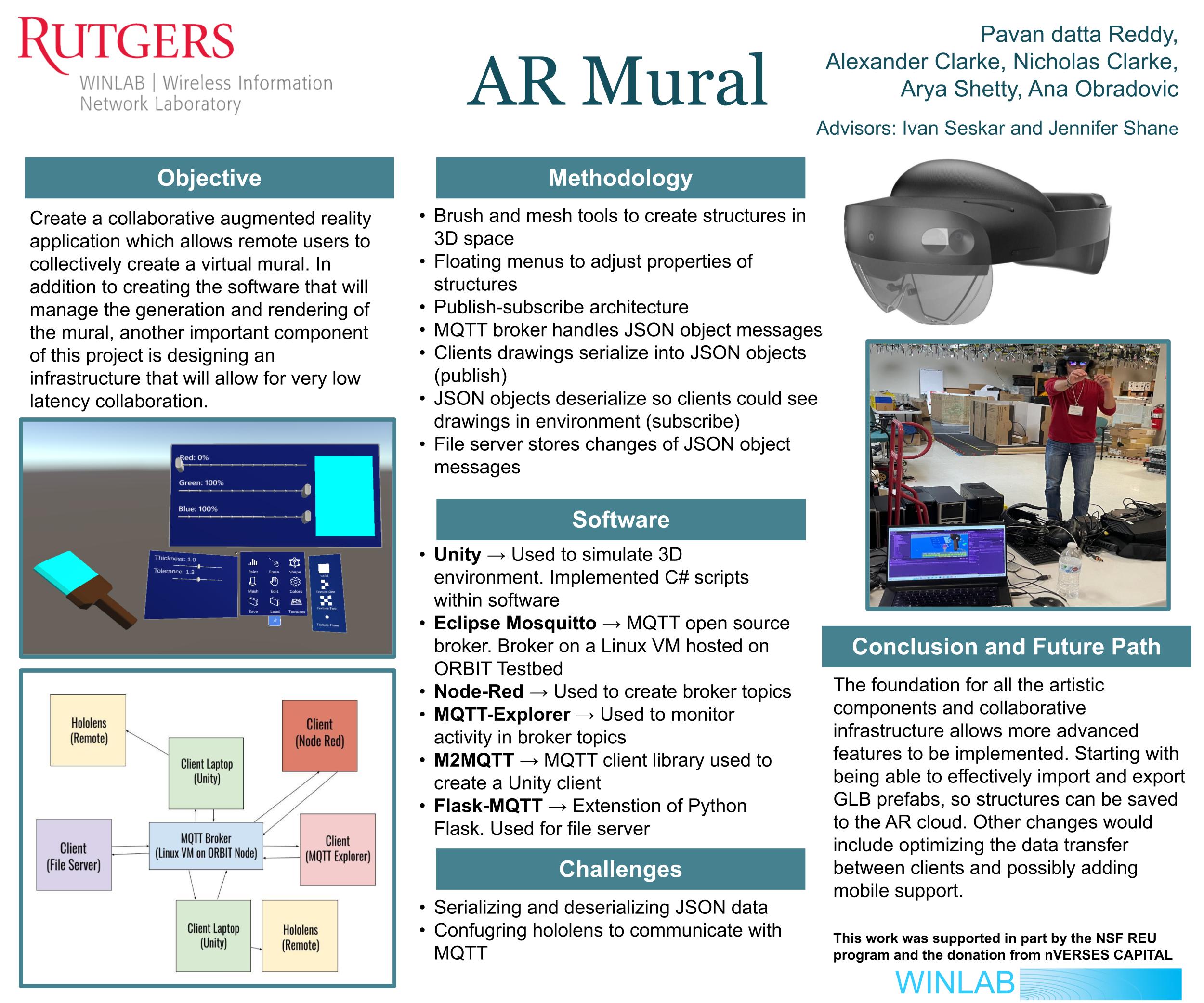 poster