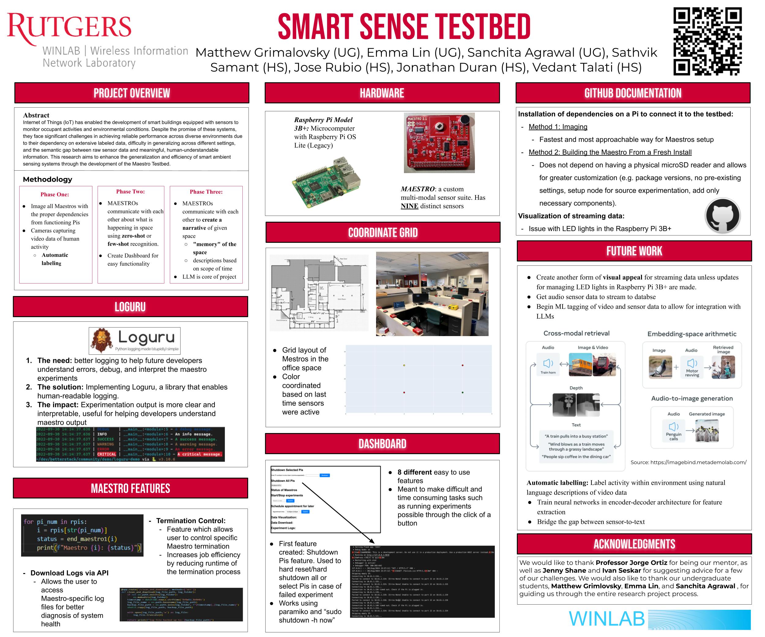 poster