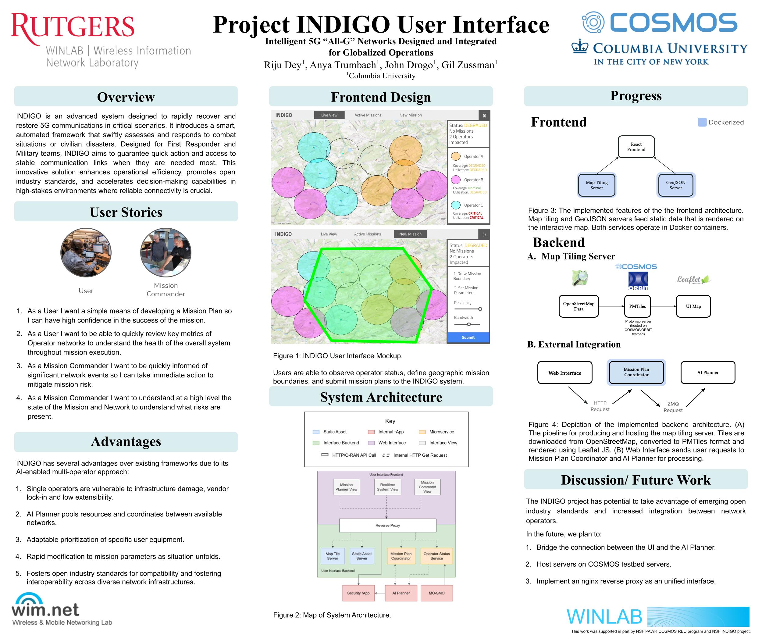 poster