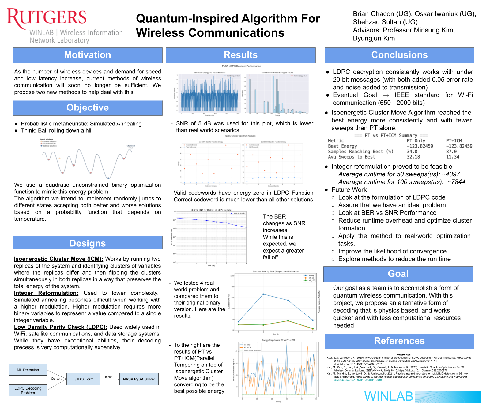 poster