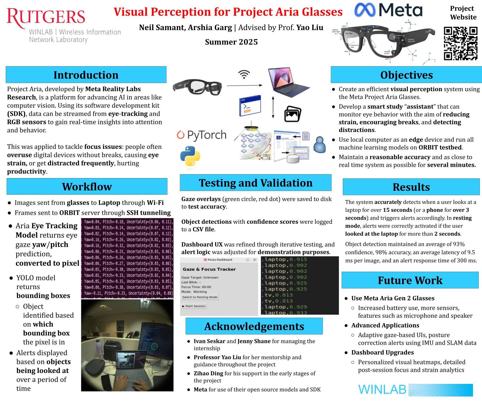 poster