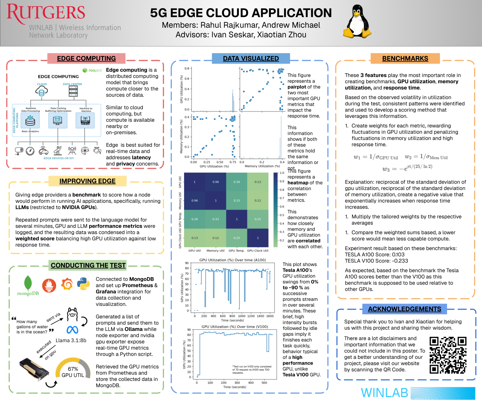 poster