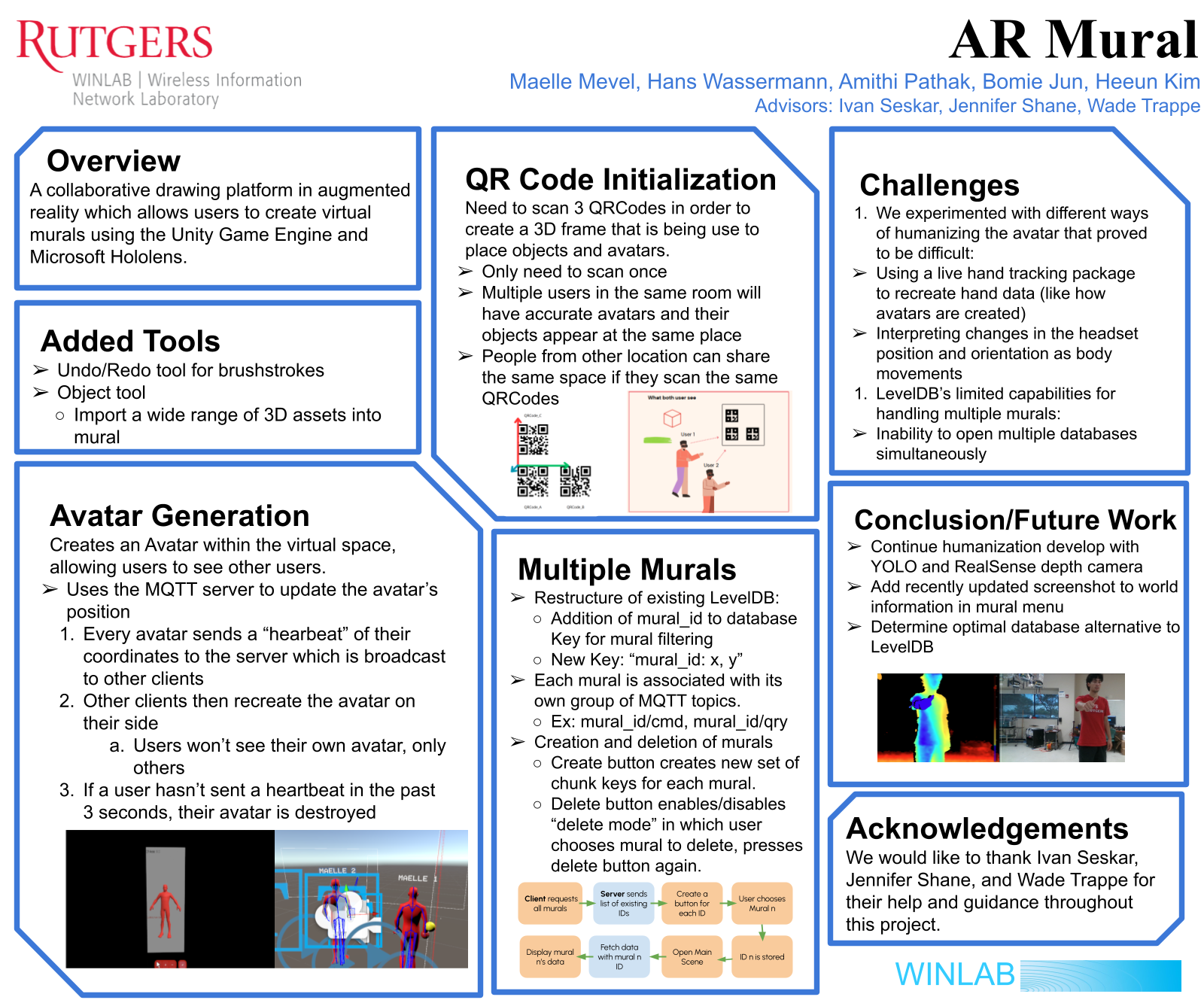poster