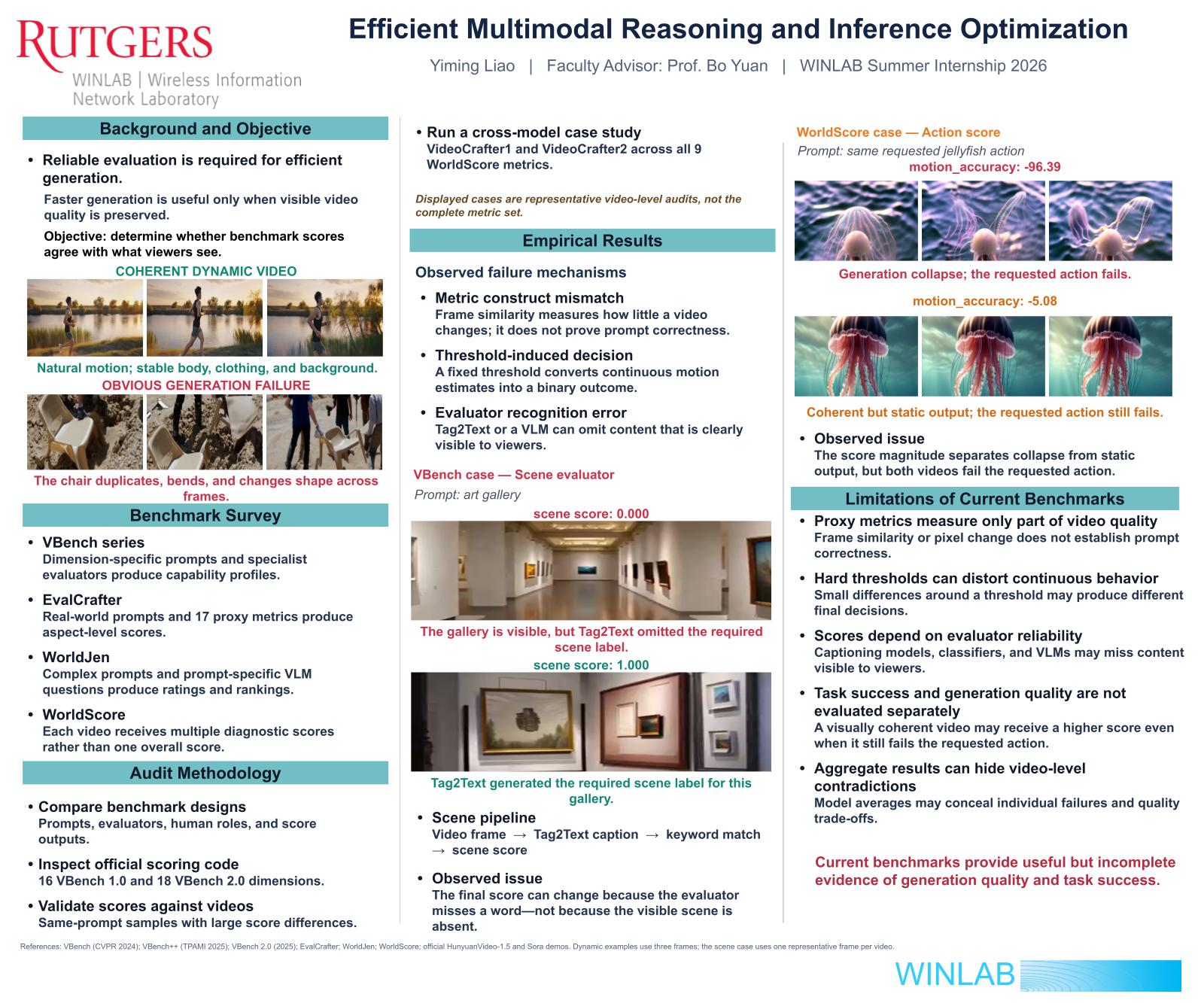 Poster for Efficient Multimodal Reasoning and Inference Optimization