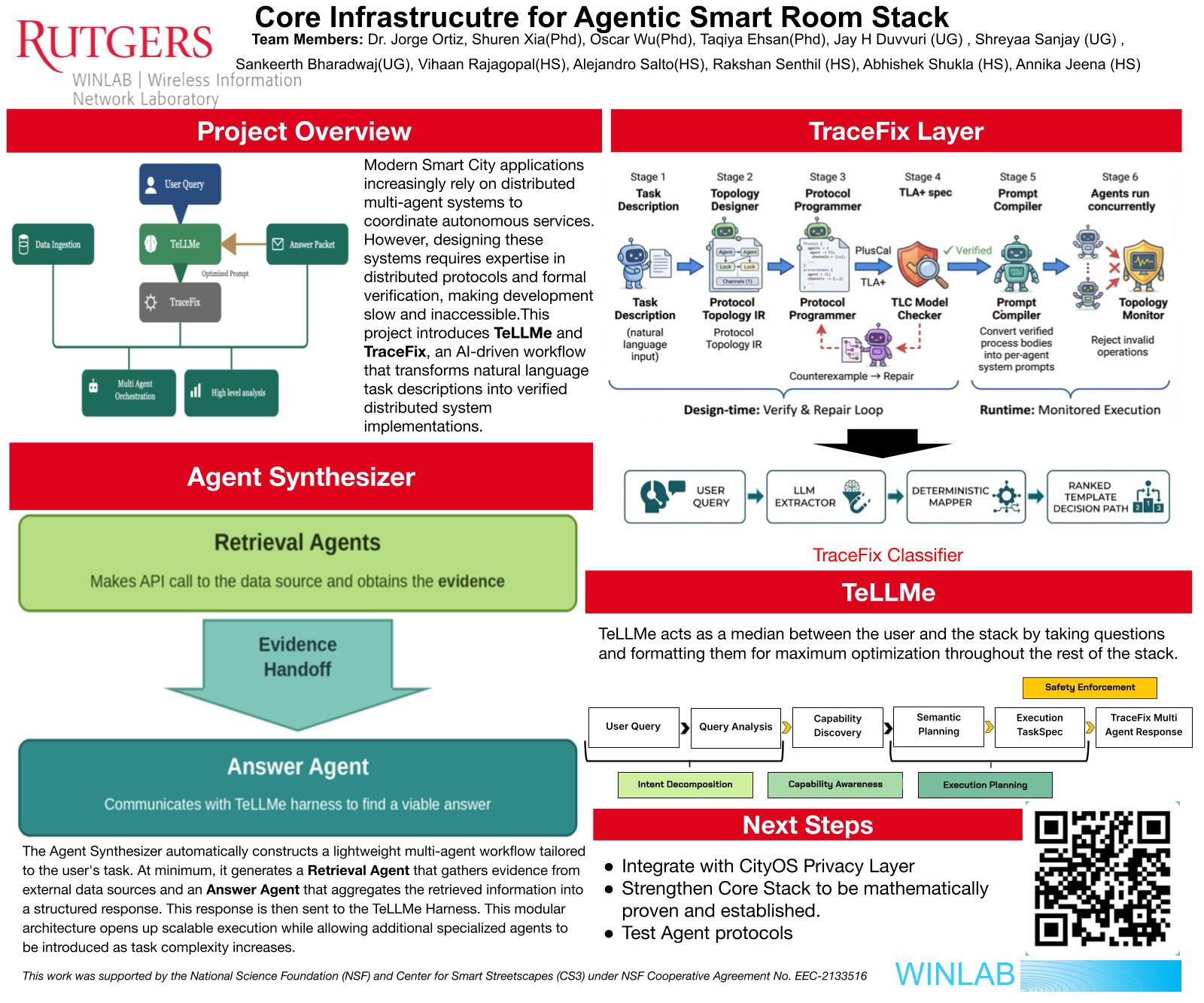 Poster for Core Infrastructure for CityOS