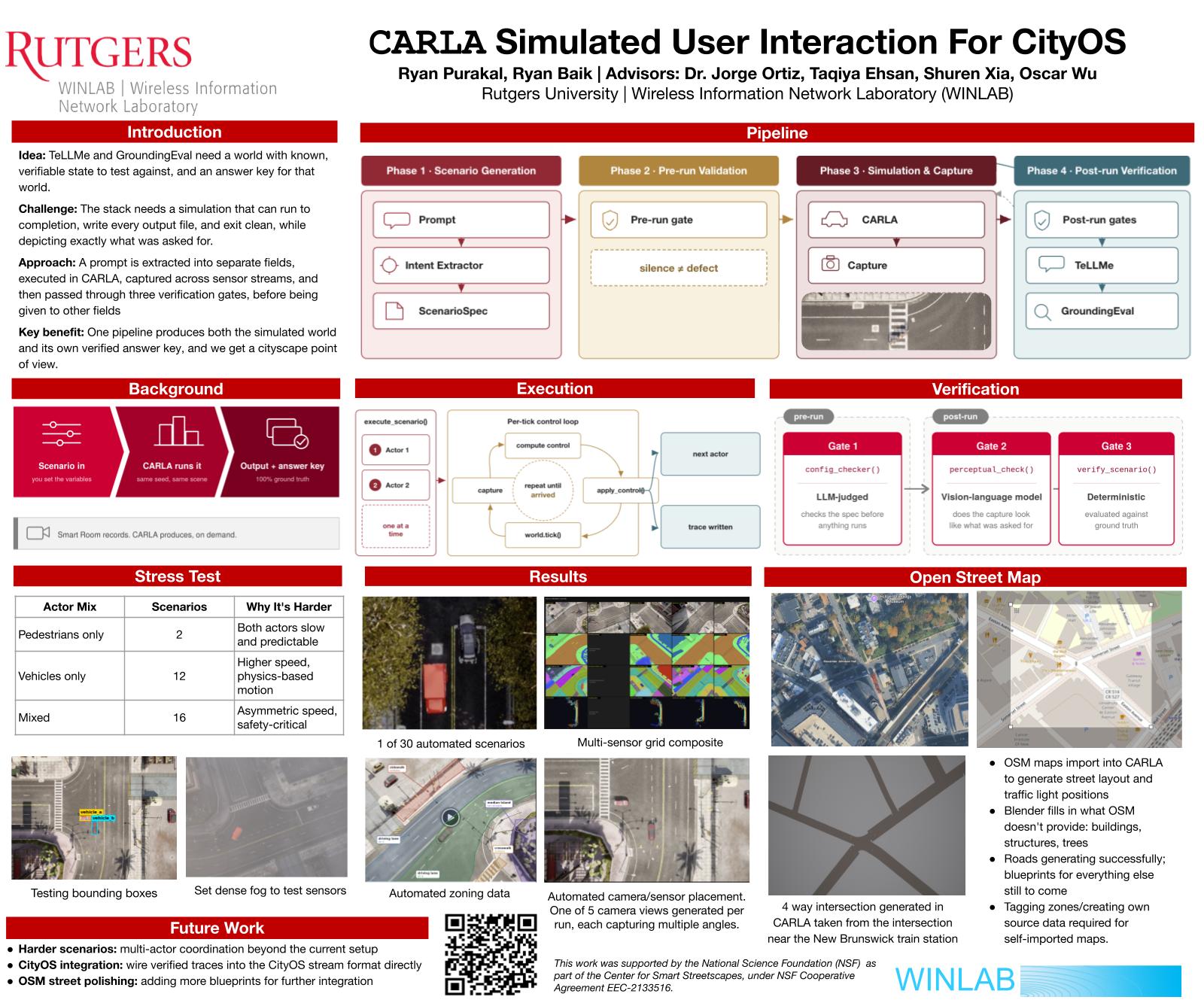 Poster for CARLA Simulated User Interaction for CityOS