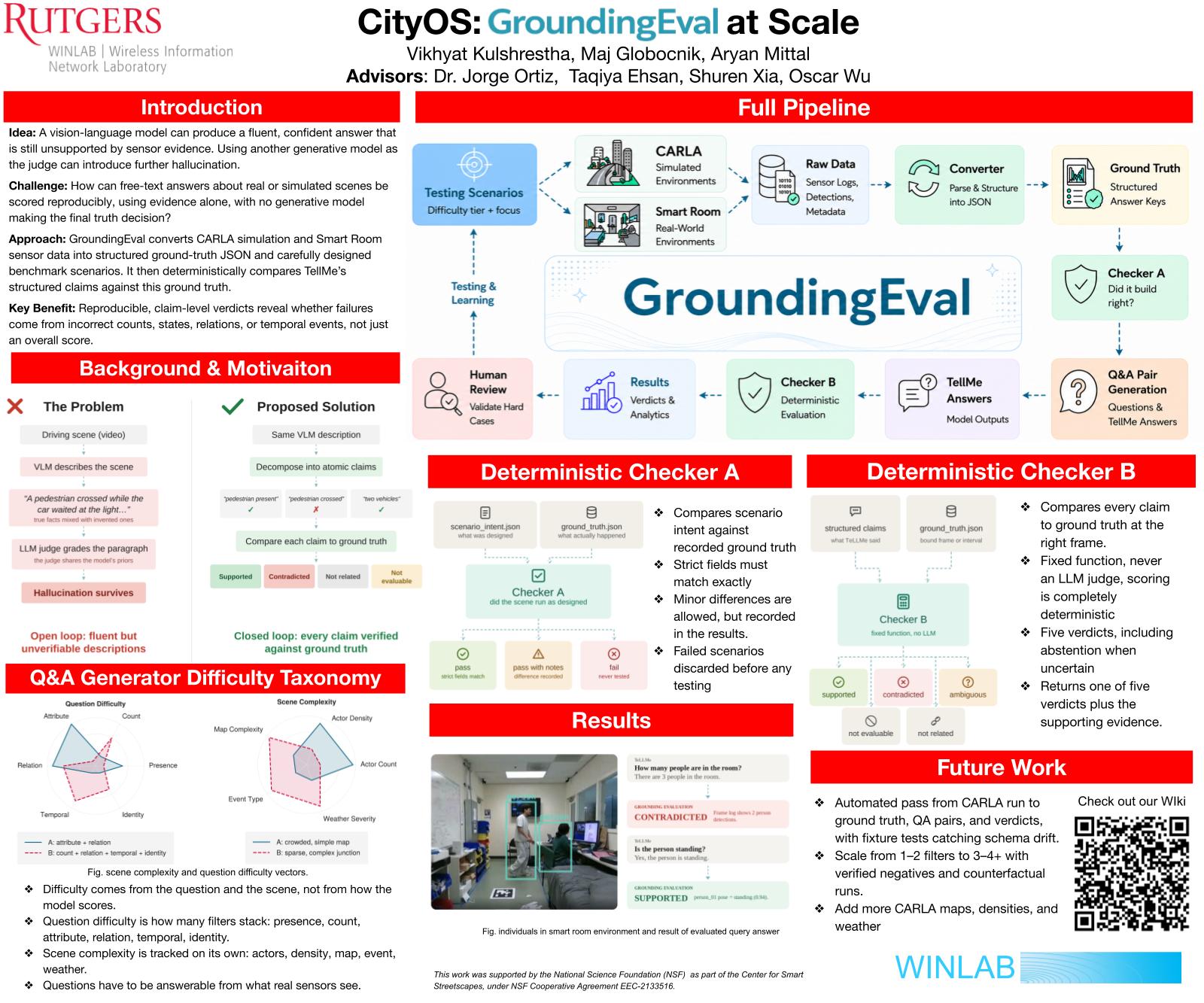 Poster for Multimodal AutoLabeling at Scale