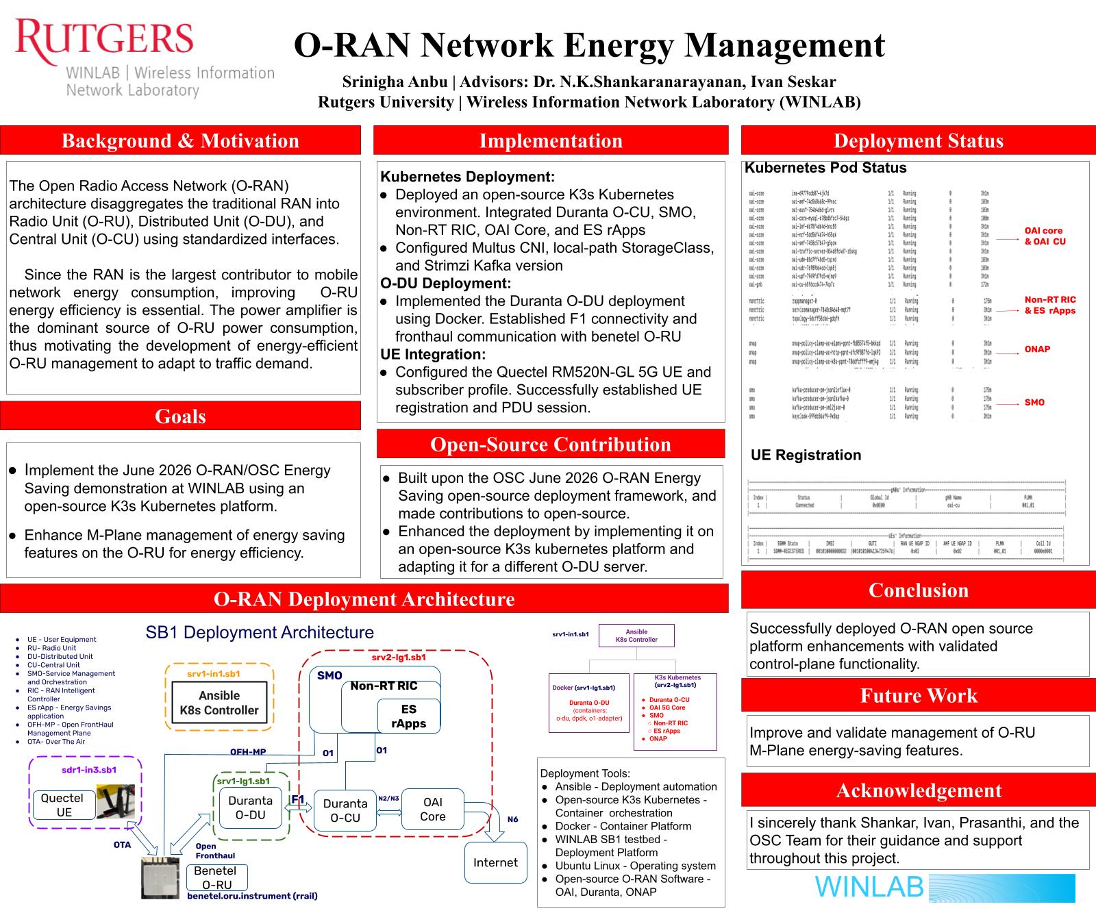 Poster for O-RAN network energy management