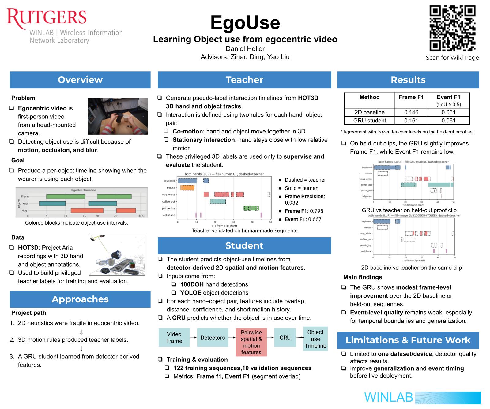 Poster for Visual Perception for AR Glasses