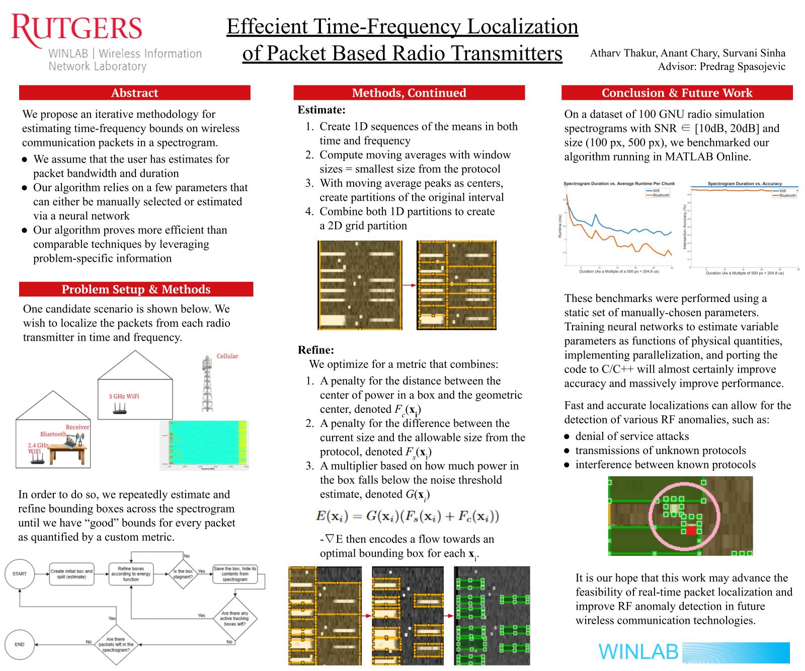 Poster for AI-Enabled RF Defense and Attacking Strategies
