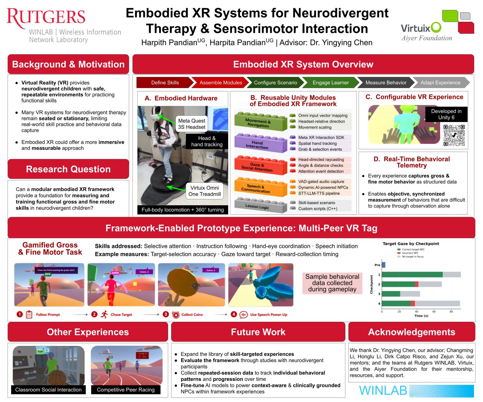 Poster for Embodied XR Systems for Sensorimotor Interaction