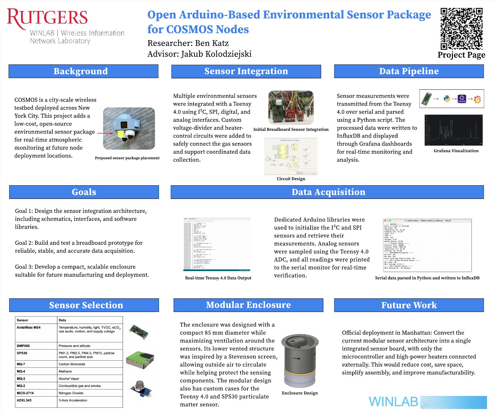 Poster for Environmental Sensor Module for Urban Environments