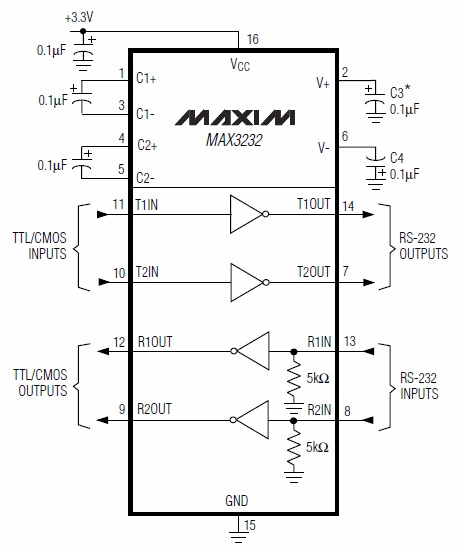 RS232 Level shifter (block diagram)