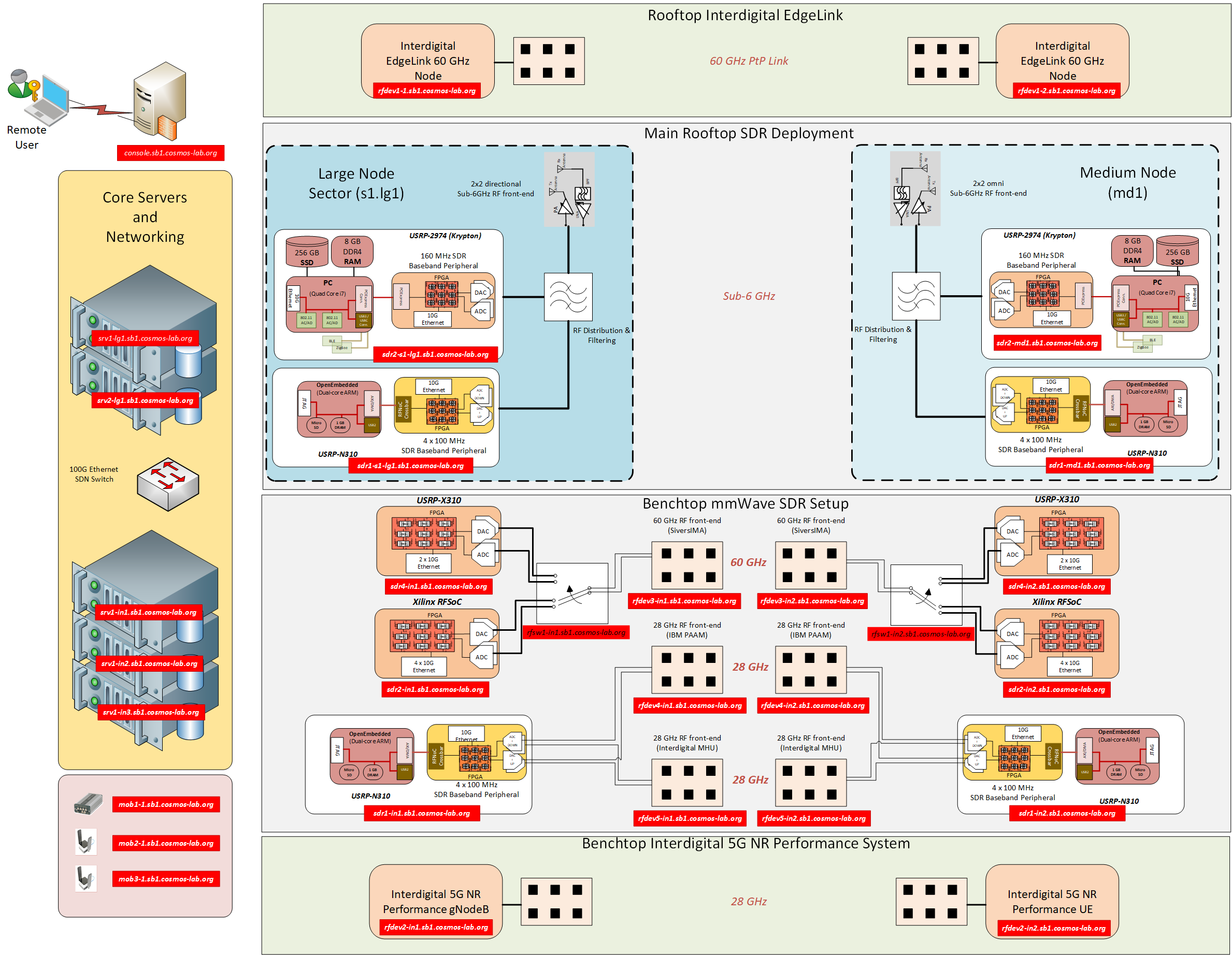 SB1-BD-2022-01b.png
