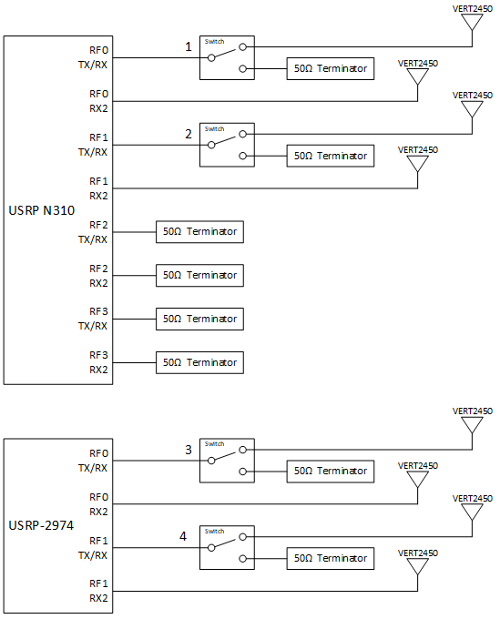 sb2_block_diagram.png