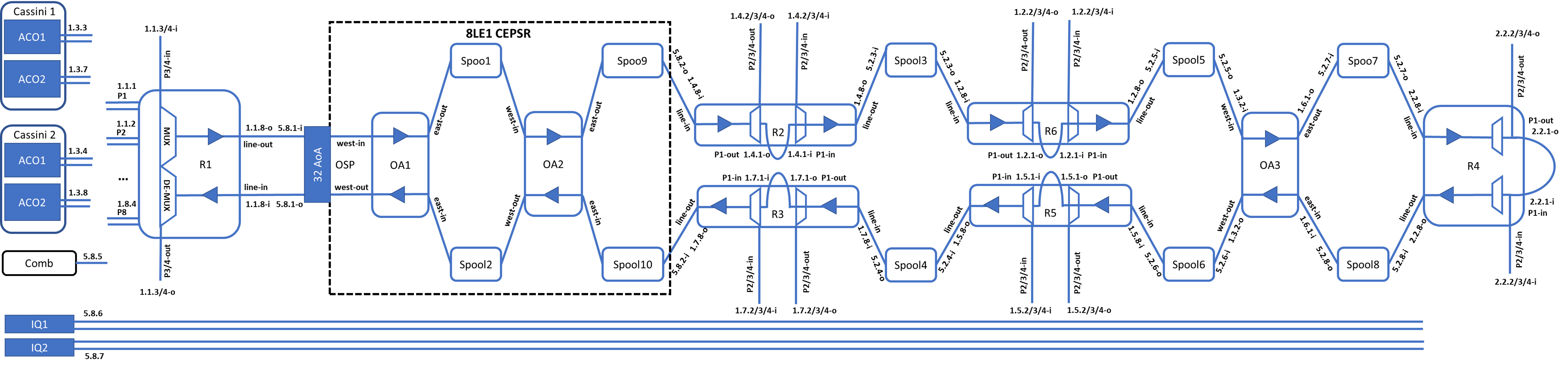 cosmos_long_reseach_v2.png