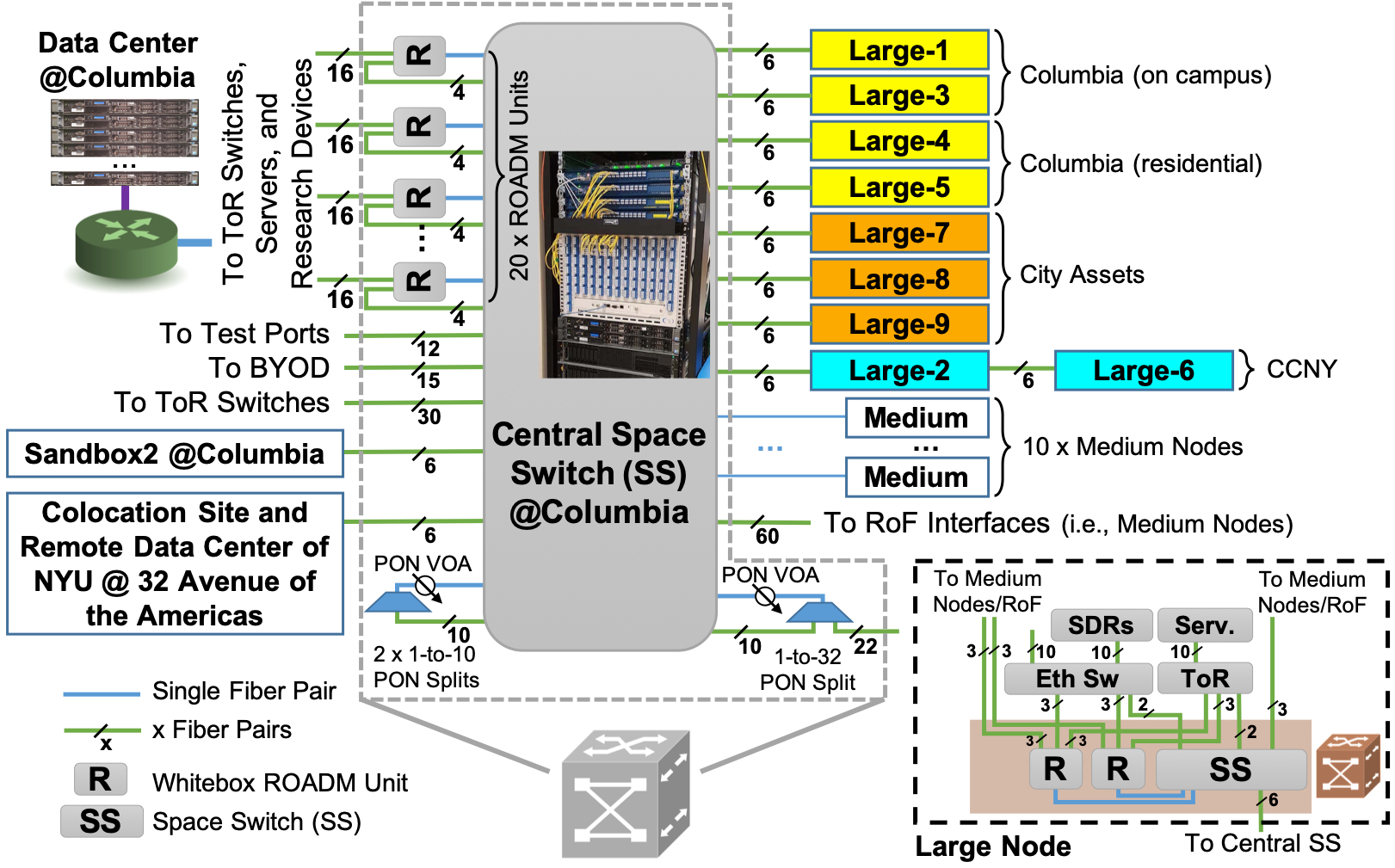 COSMOS_optical_core.jpg