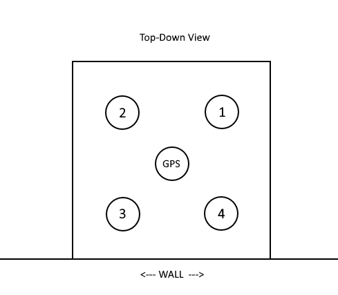 medium antenna top down view.png