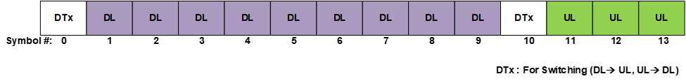 slotformat32.png