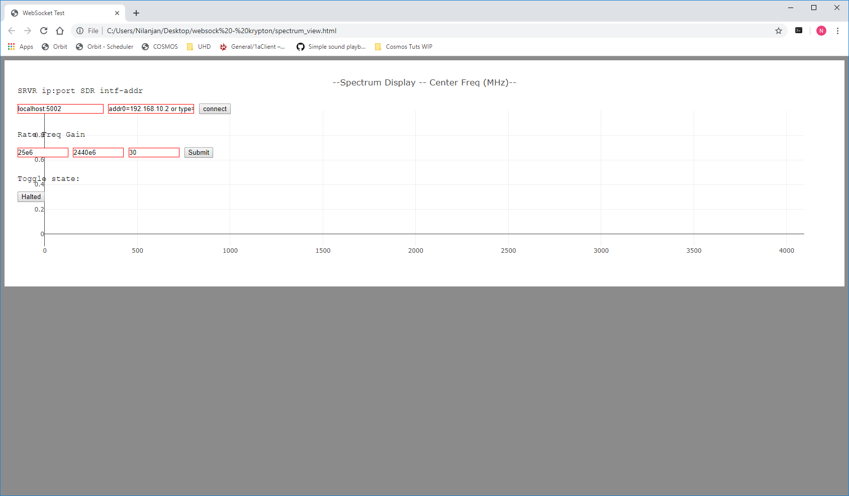 cosmos  tutorials  wireless  basicusage  basic usage spectrum view 1