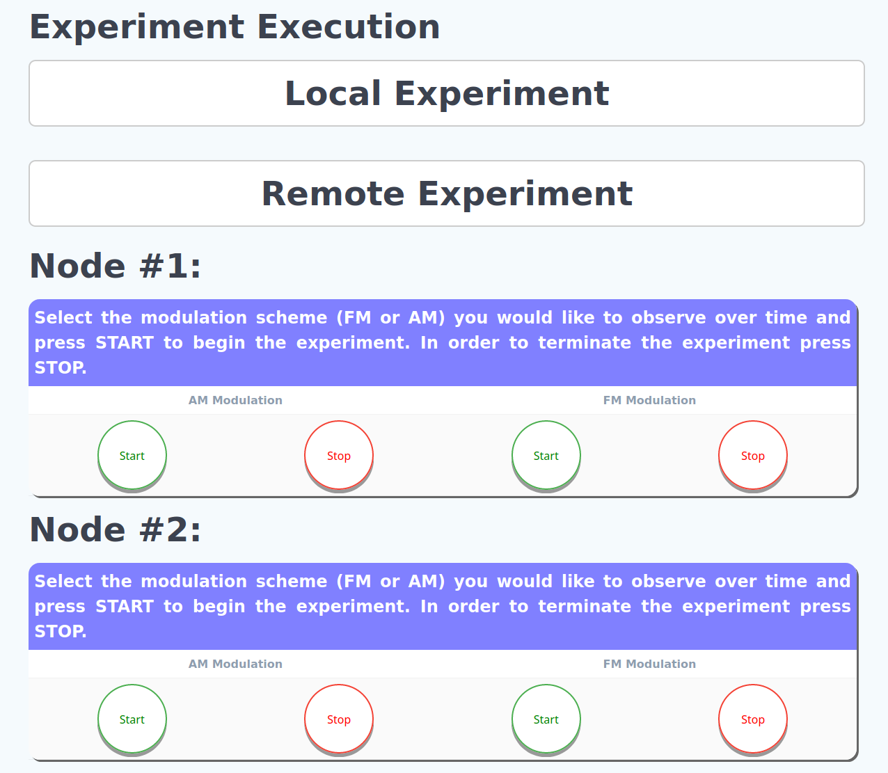 cosmos tutorials wireless educationtoolkit 8-am-fm-modulation toolkit-experiment