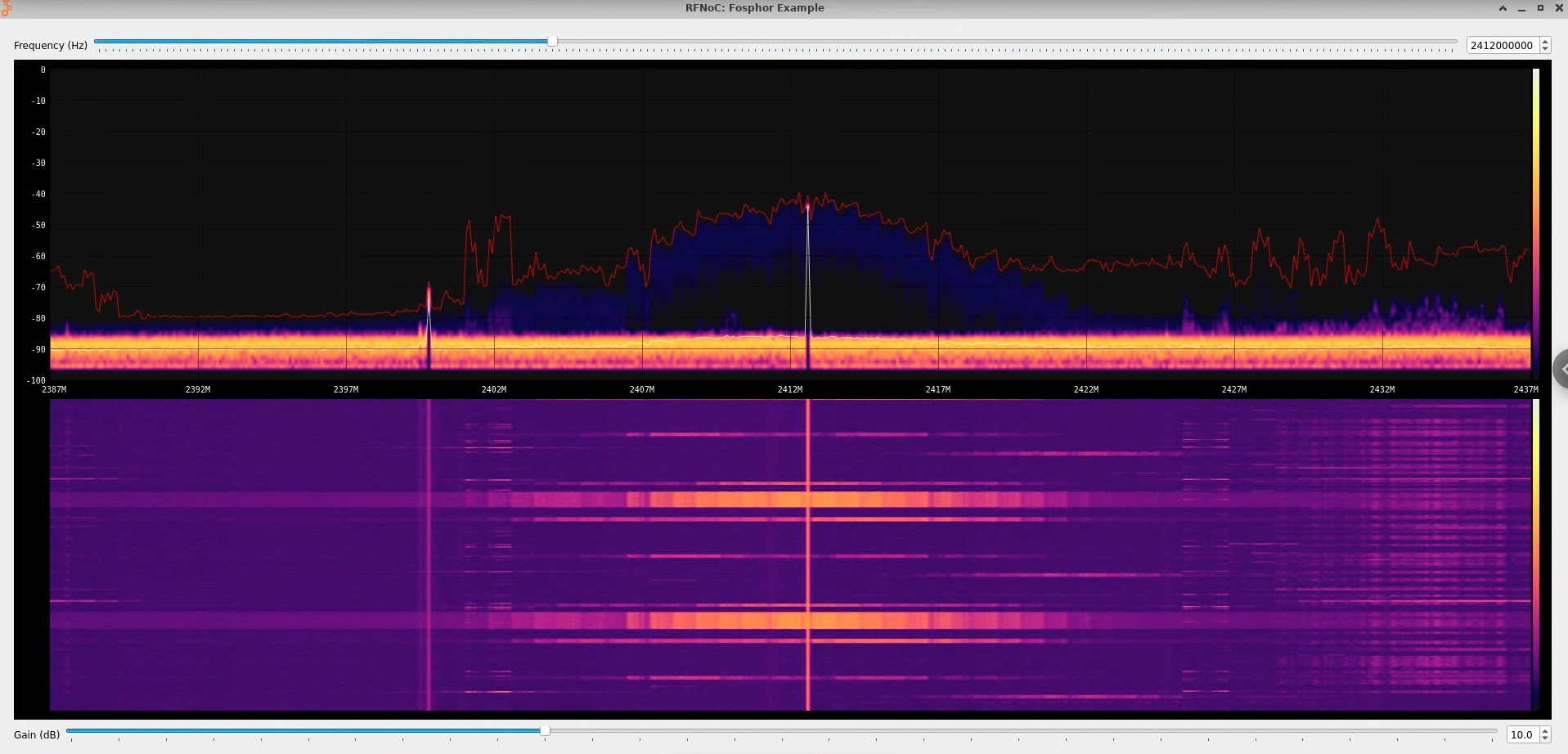 cosmos  tutorials  wireless  fosphor  rfnoc fosphor 2 412g.png