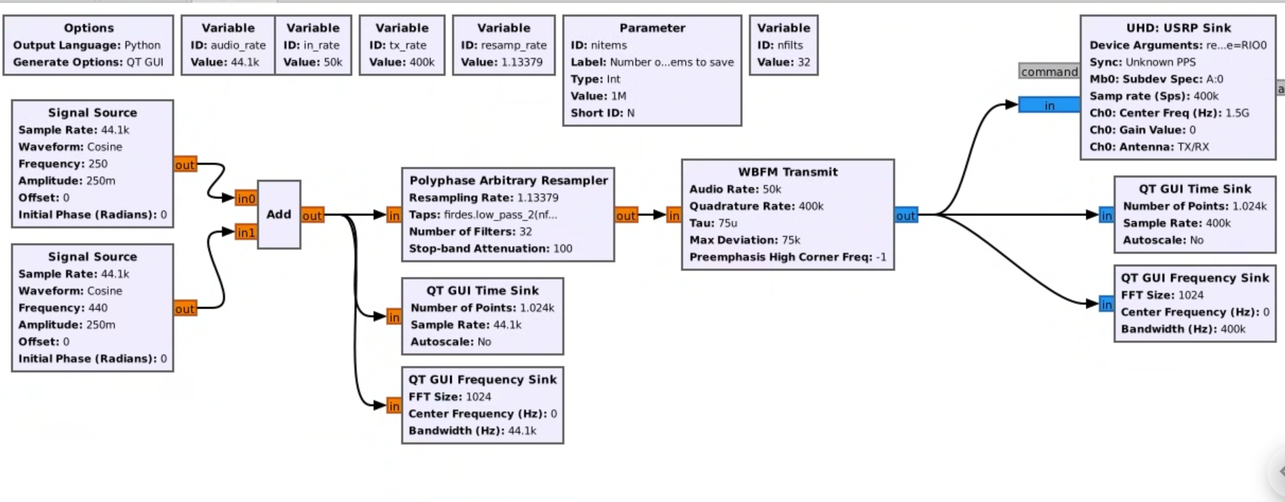 cosmos  tutorials  wireless  fr3  analog  grc-fm-tx