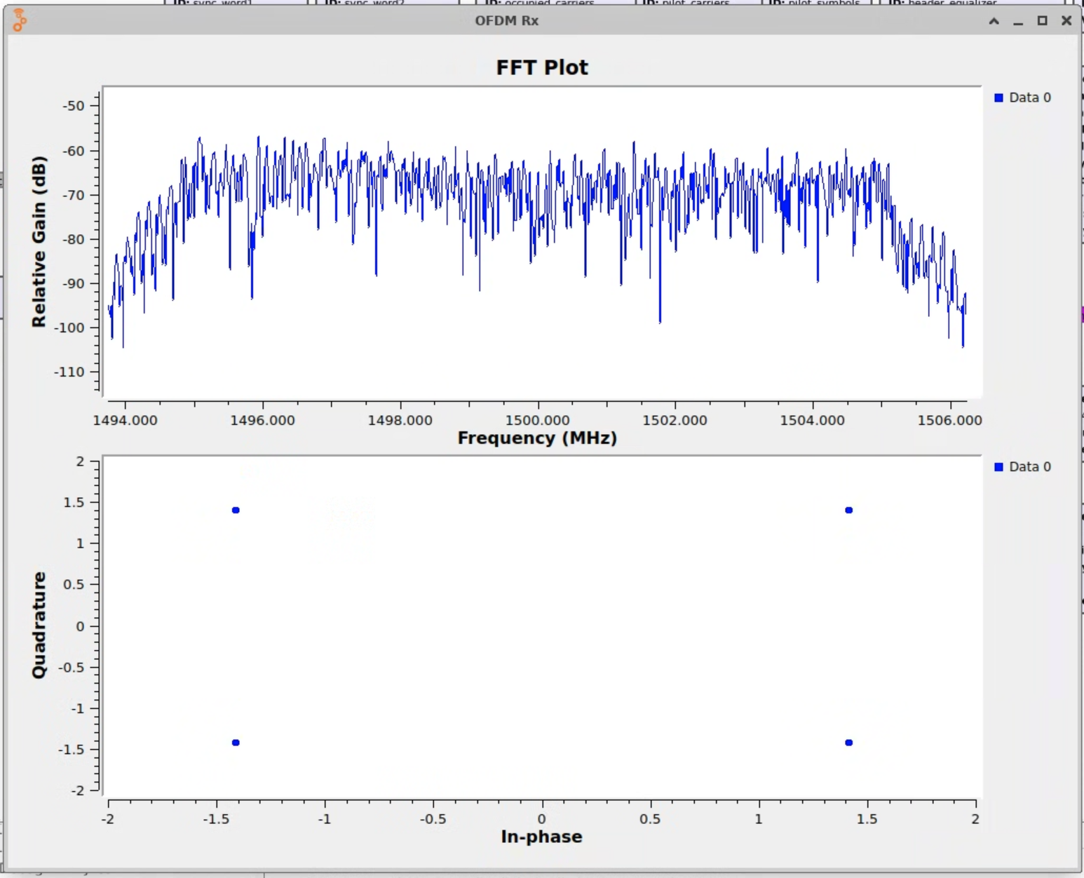 cosmos tutorials wireless fr3 ofdm grc-rx4