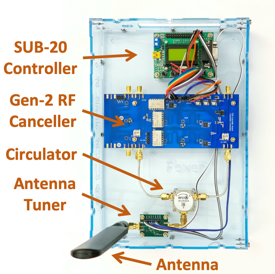 cosmos  tutorials  wireless  fullduplex  gen2architecture