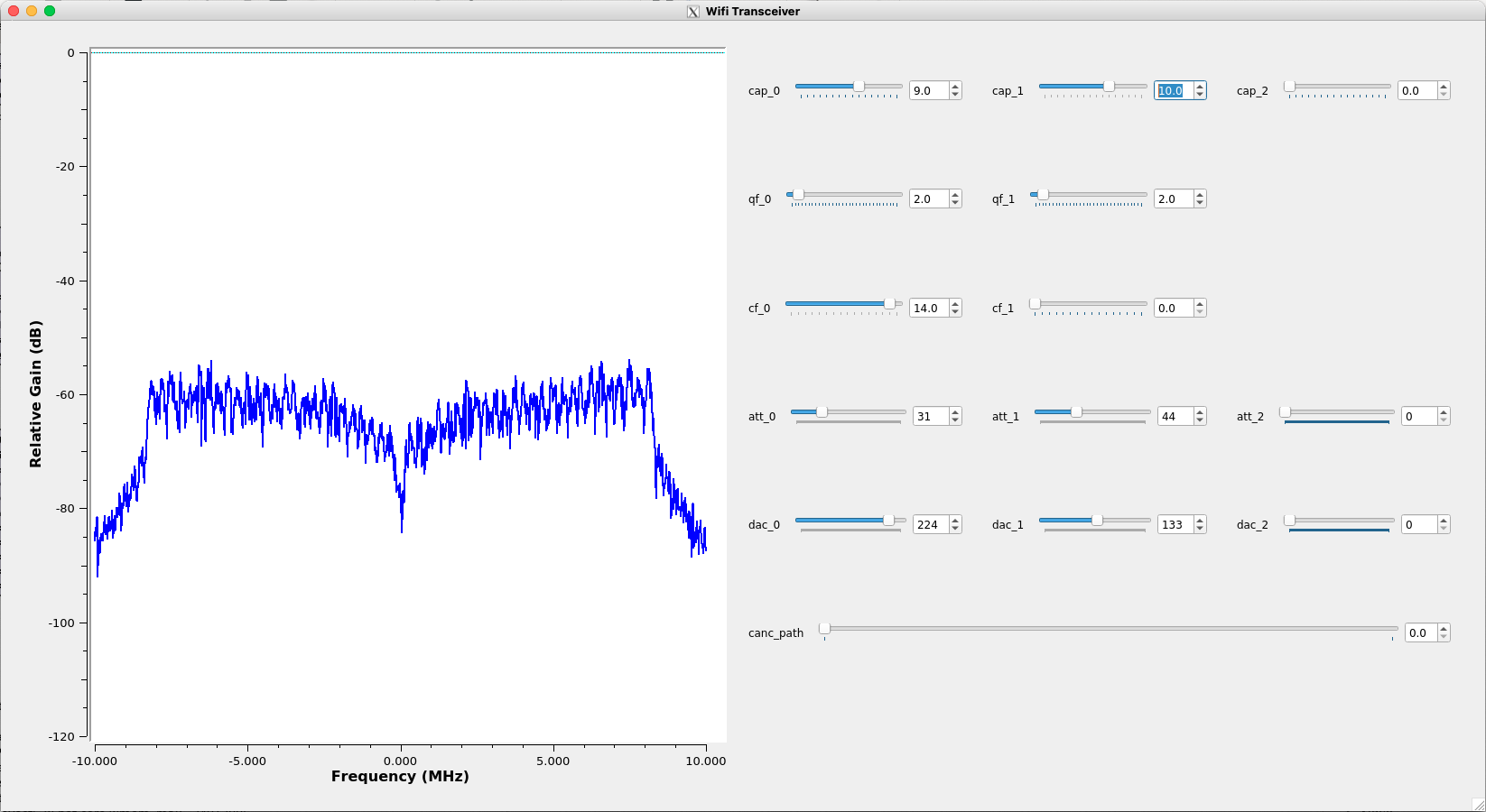 cosmos  tutorials  wireless  fullduplex  wifi node level sic tune gui