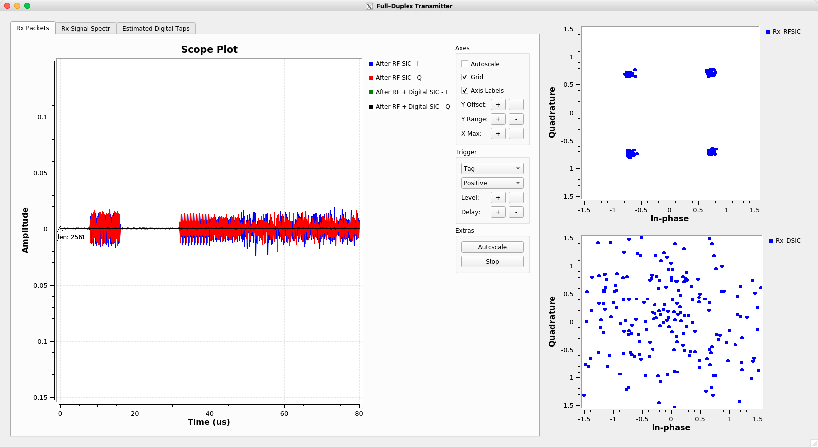 cosmos  tutorials  wireless  fullduplex  wifi node level sic viz gui