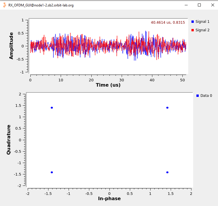 cosmos tutorials wireless gnuradioofdm rx ofdm samples