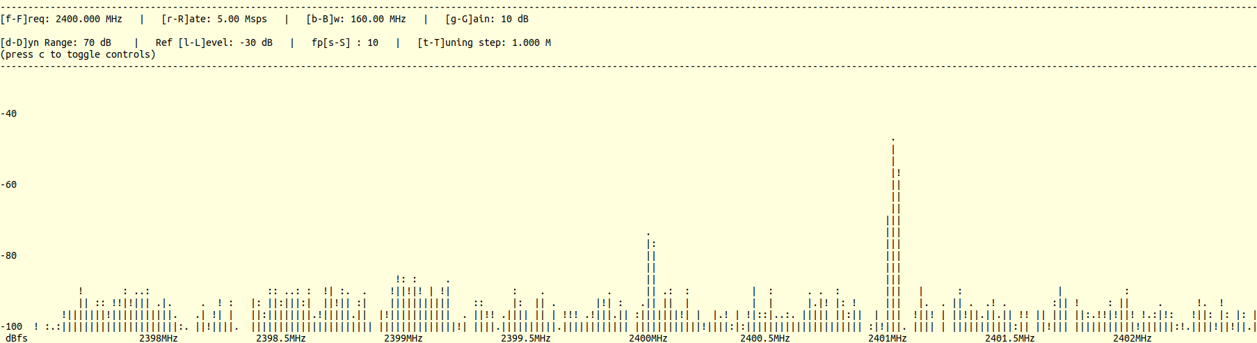 cosmos  tutorials  wireless  introtutorial  rx-ascii-sine-sig