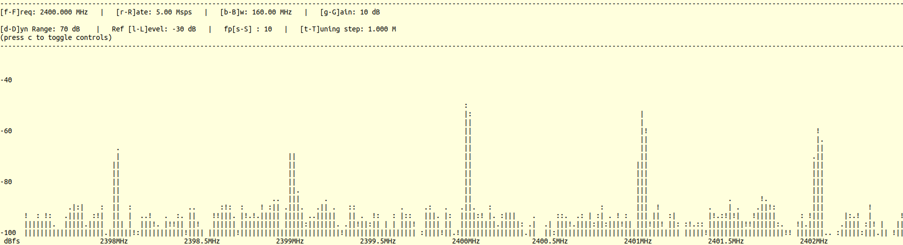 cosmos  tutorials  wireless  introtutorial  rx-ascii-square-sig