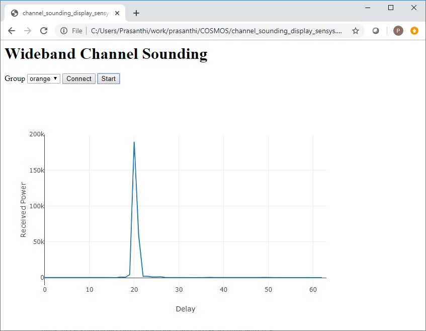 cosmos tutorials wireless wideband channel sounding display orange